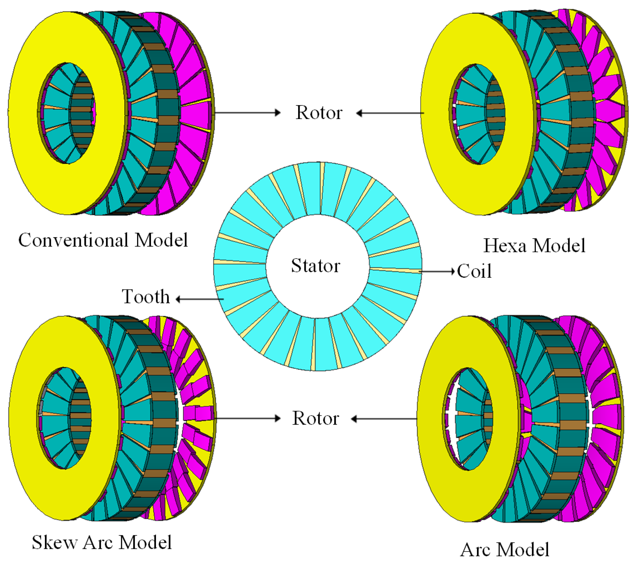 Energies 15 07533 g002 Energies 15 07533 g002