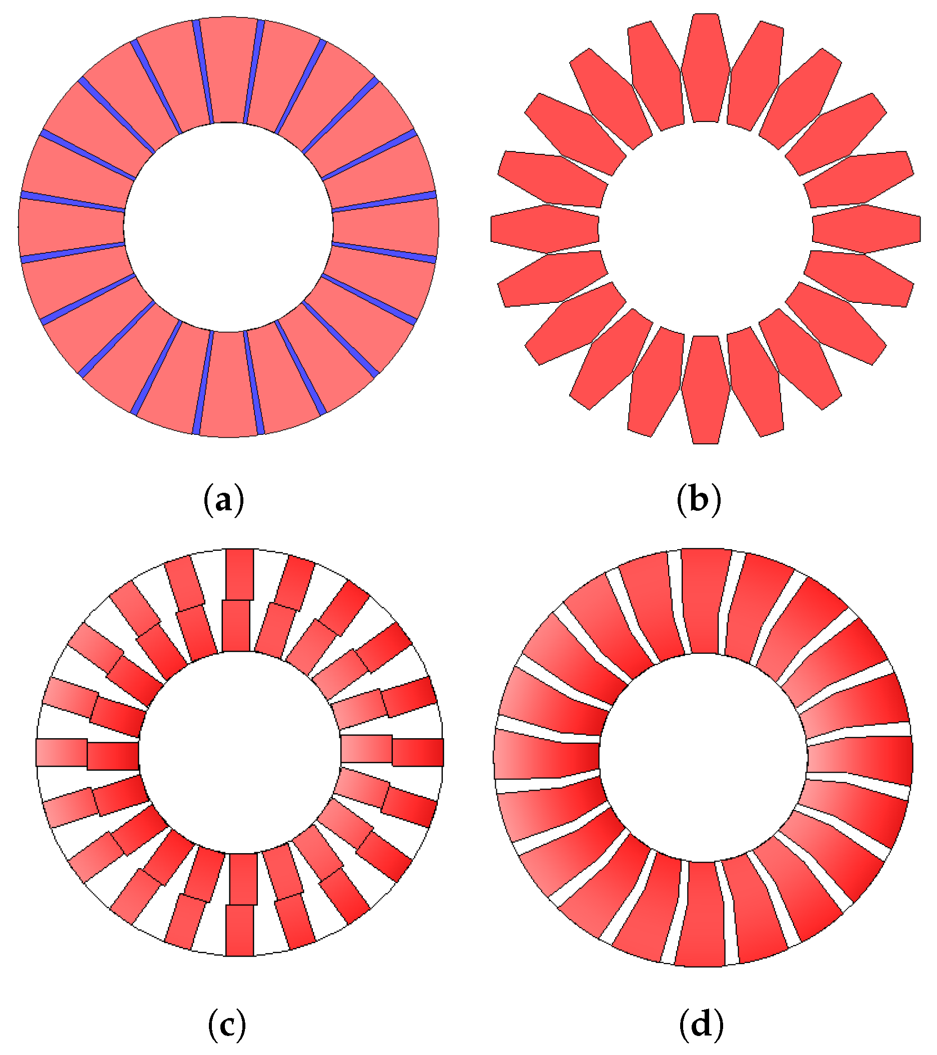 Energies 15 07533 g004 Energies 15 07533 g004