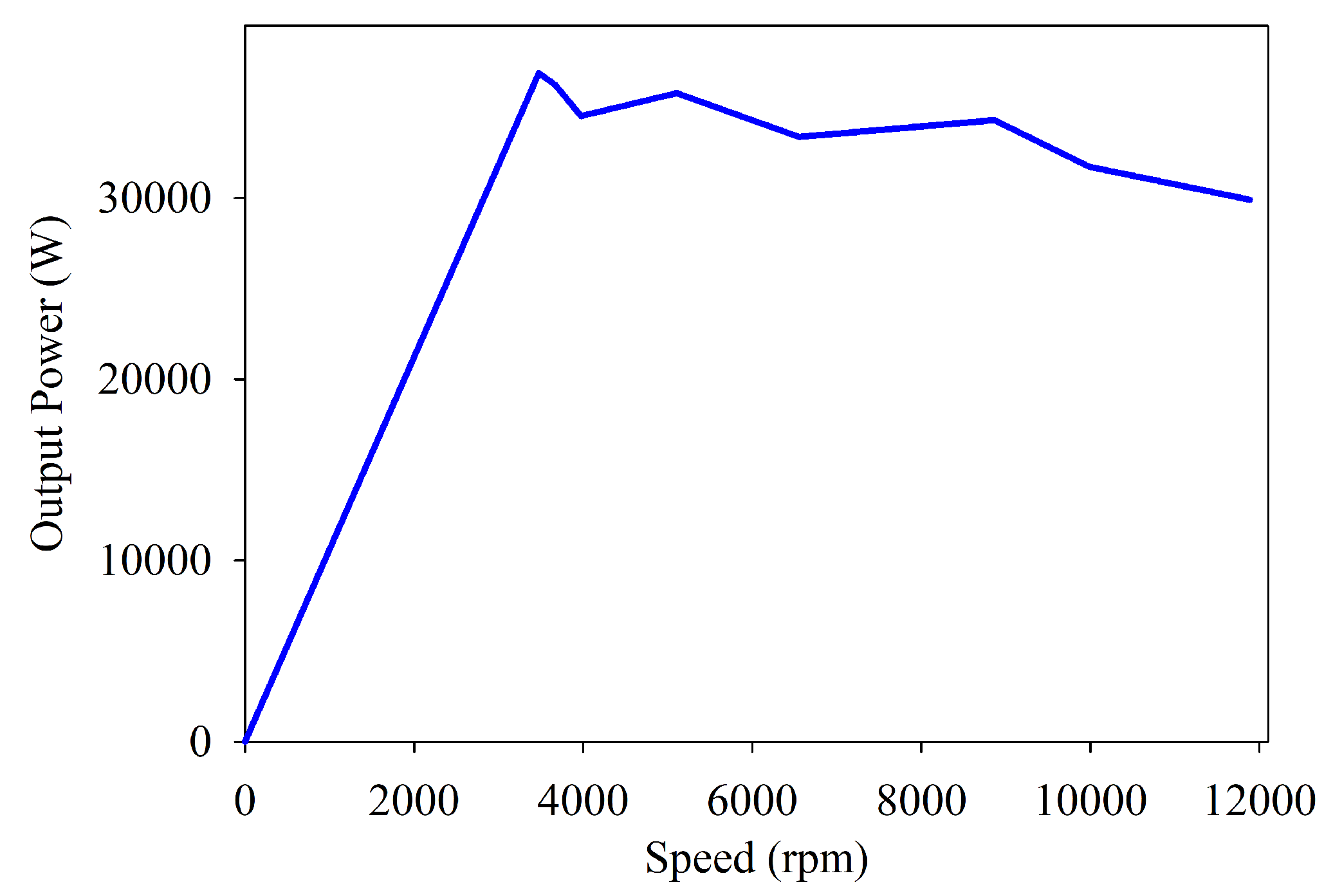 Energies 15 07533 g012 Energies 15 07533 g012