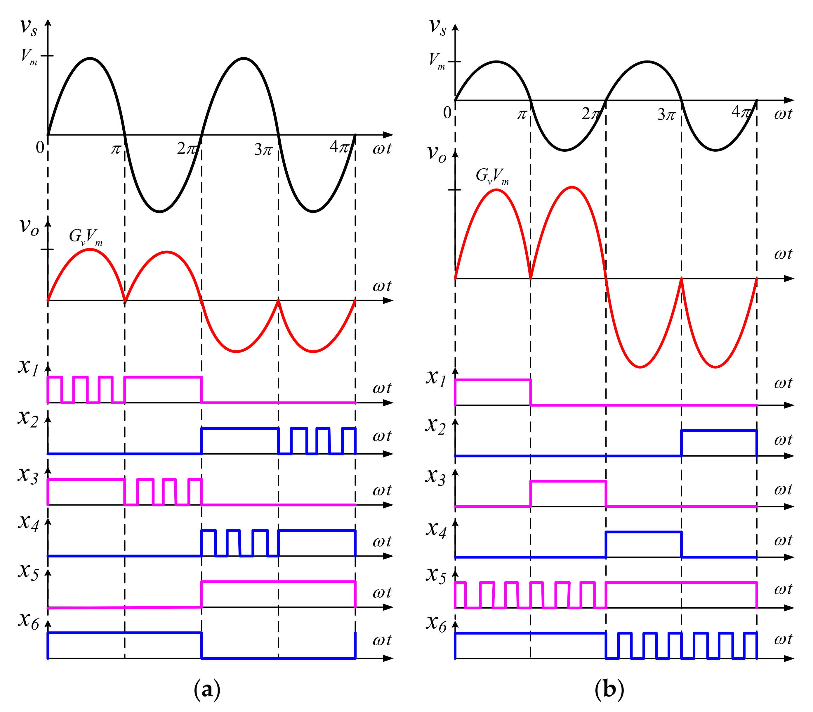 Energies 15 07534 g002 Energies 15 07534 g002