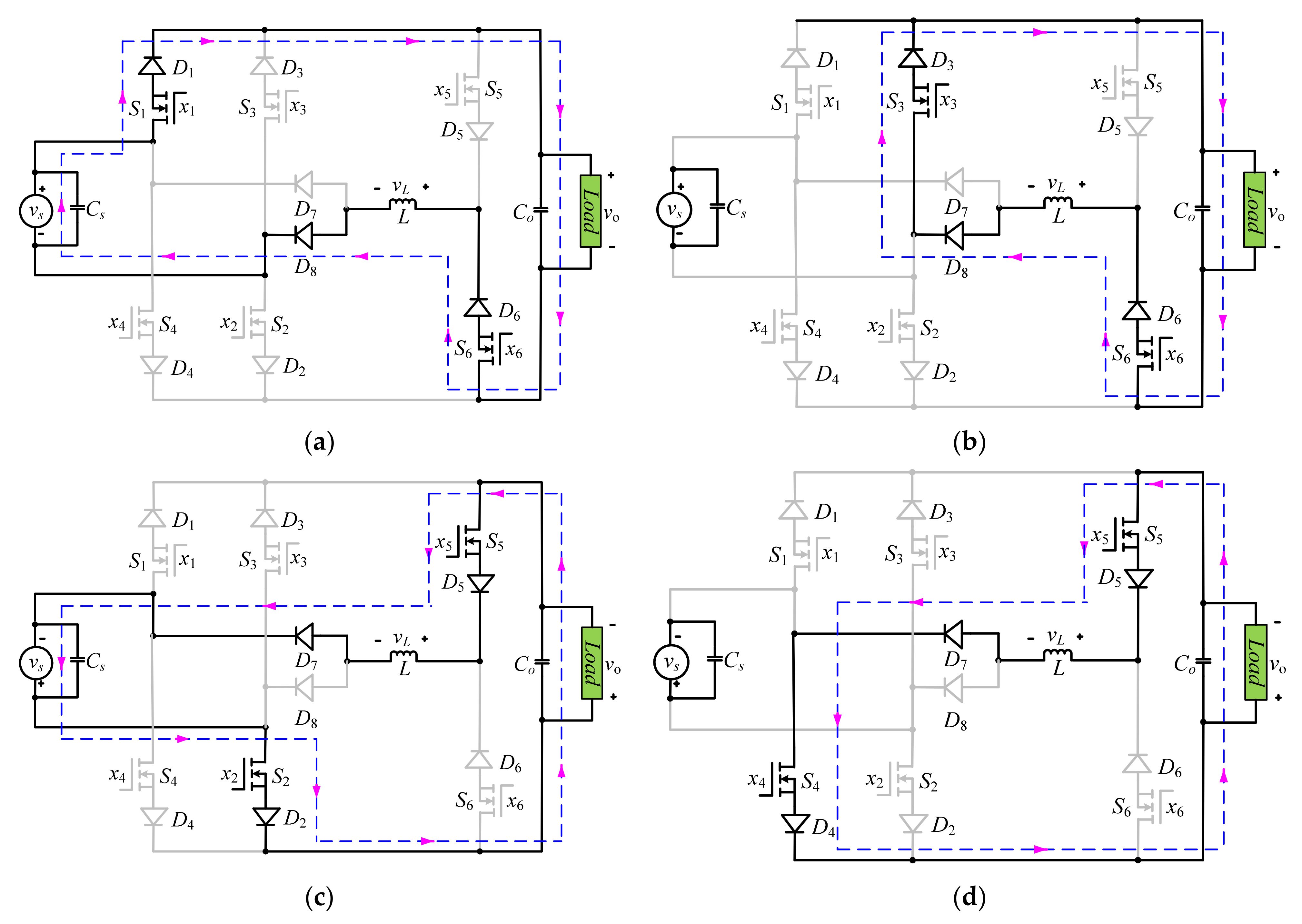 Energies 15 07534 g003 Energies 15 07534 g003