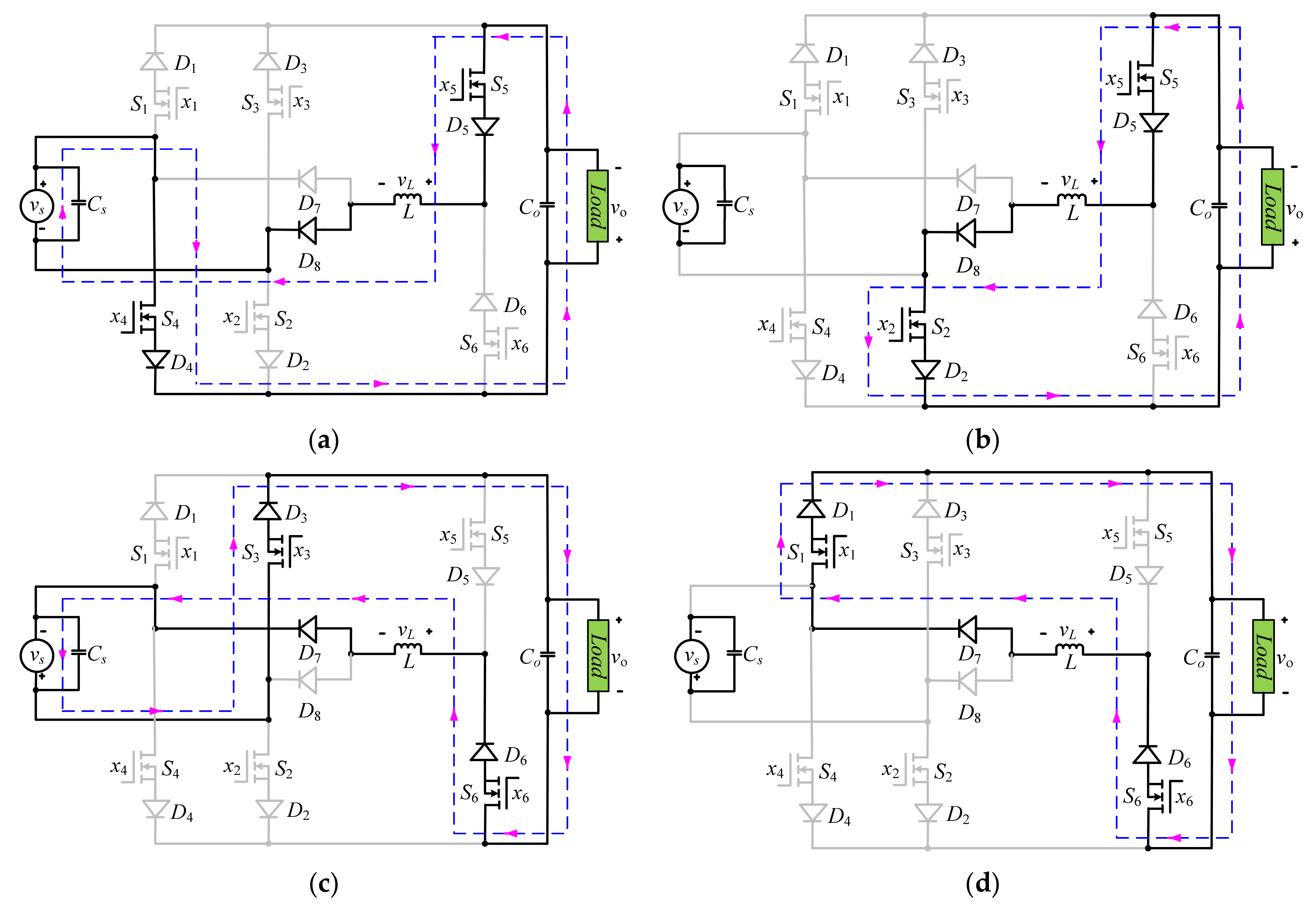 Energies 15 07534 g004 Energies 15 07534 g004