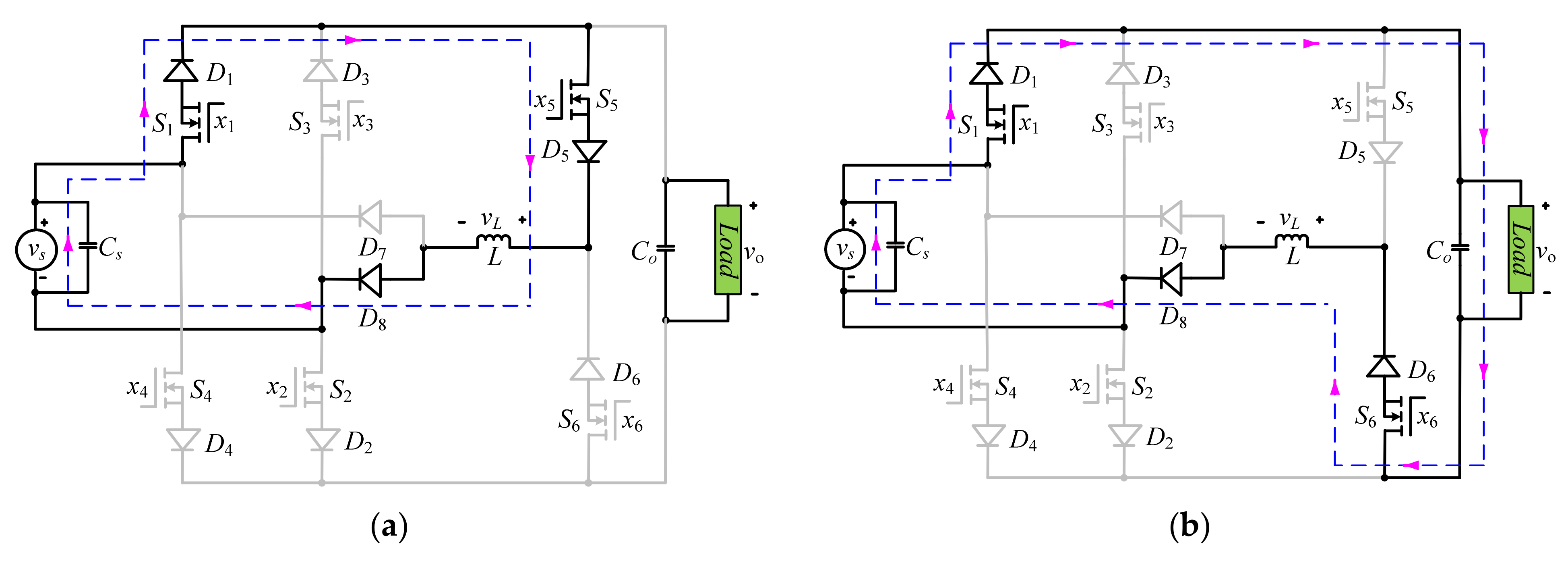 Energies 15 07534 g005a Energies 15 07534 g005a