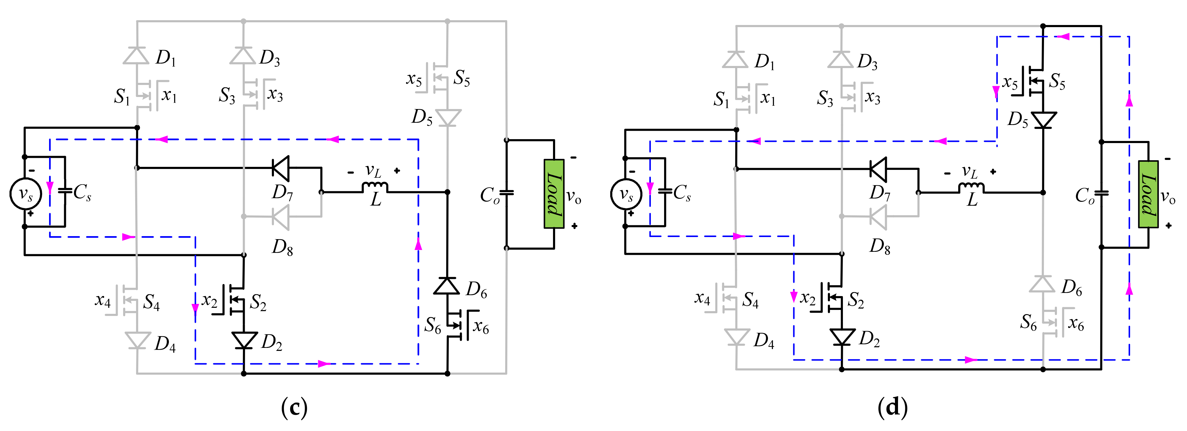 Energies 15 07534 g005b Energies 15 07534 g005b