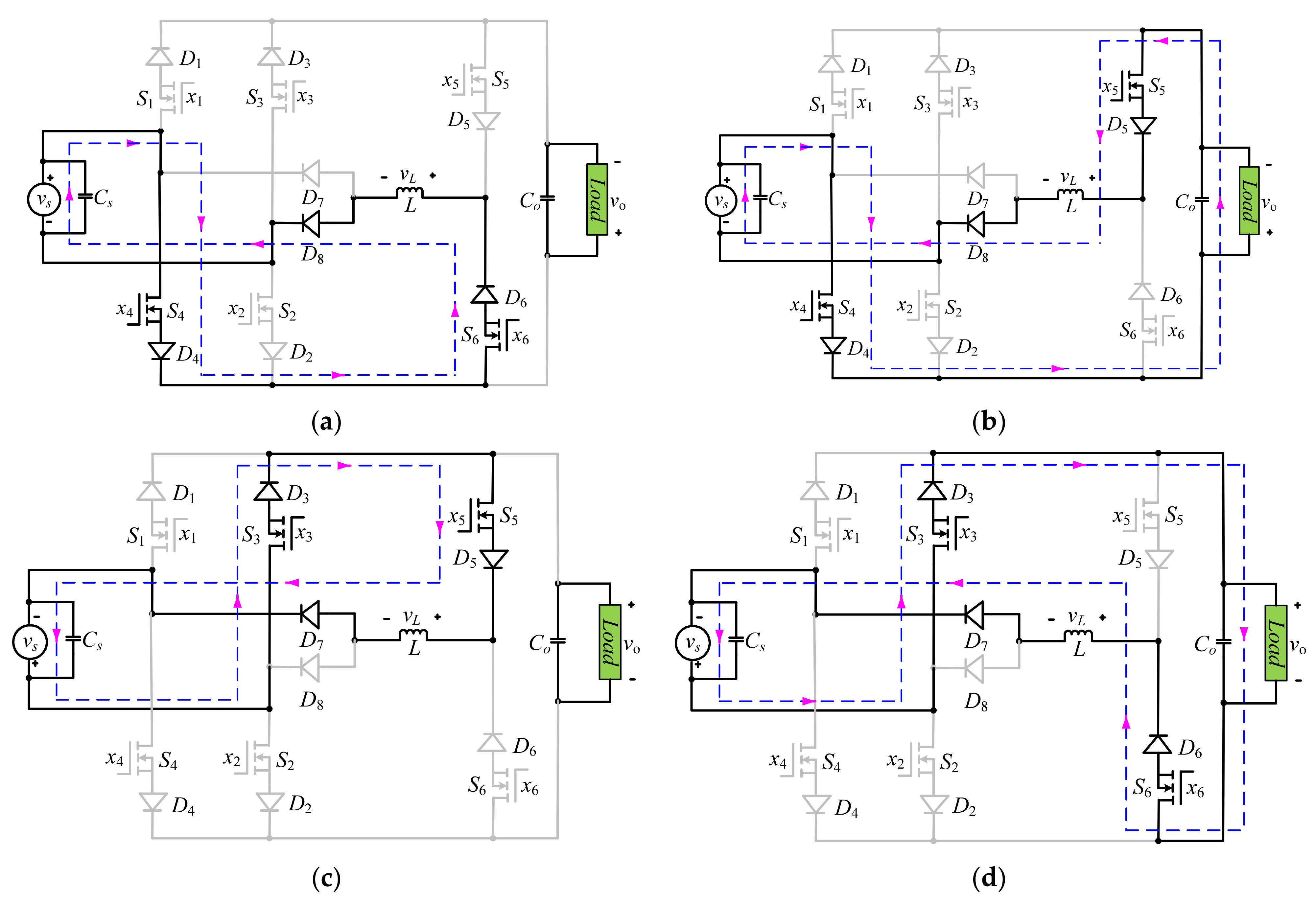 Energies 15 07534 g006 Energies 15 07534 g006
