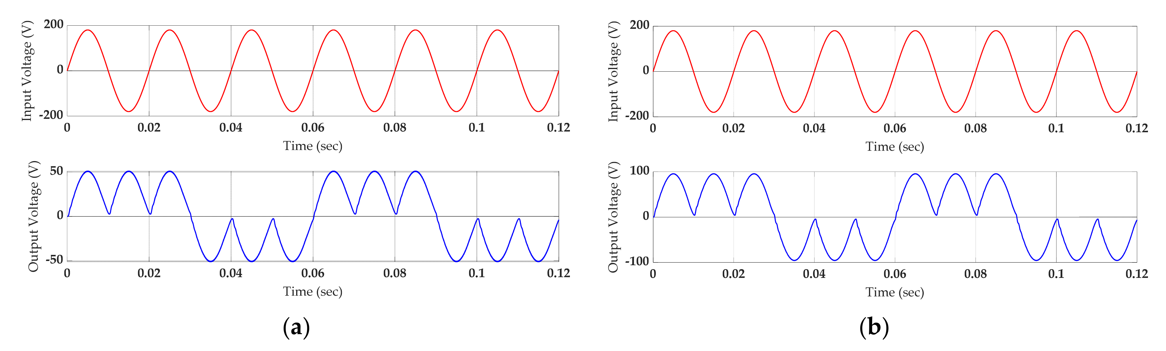 Energies 15 07534 g007 Energies 15 07534 g007