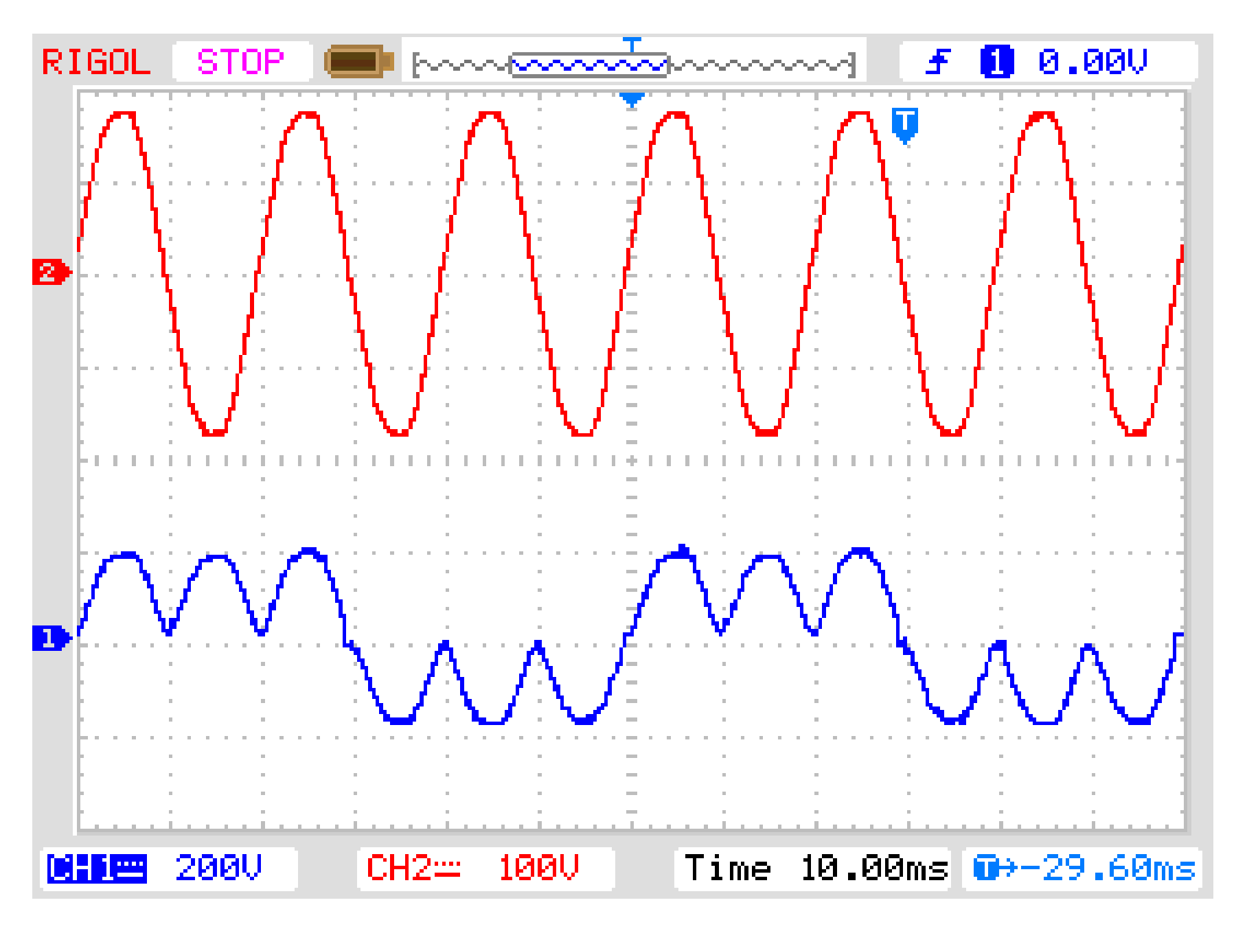 Energies 15 07534 g012 Energies 15 07534 g012