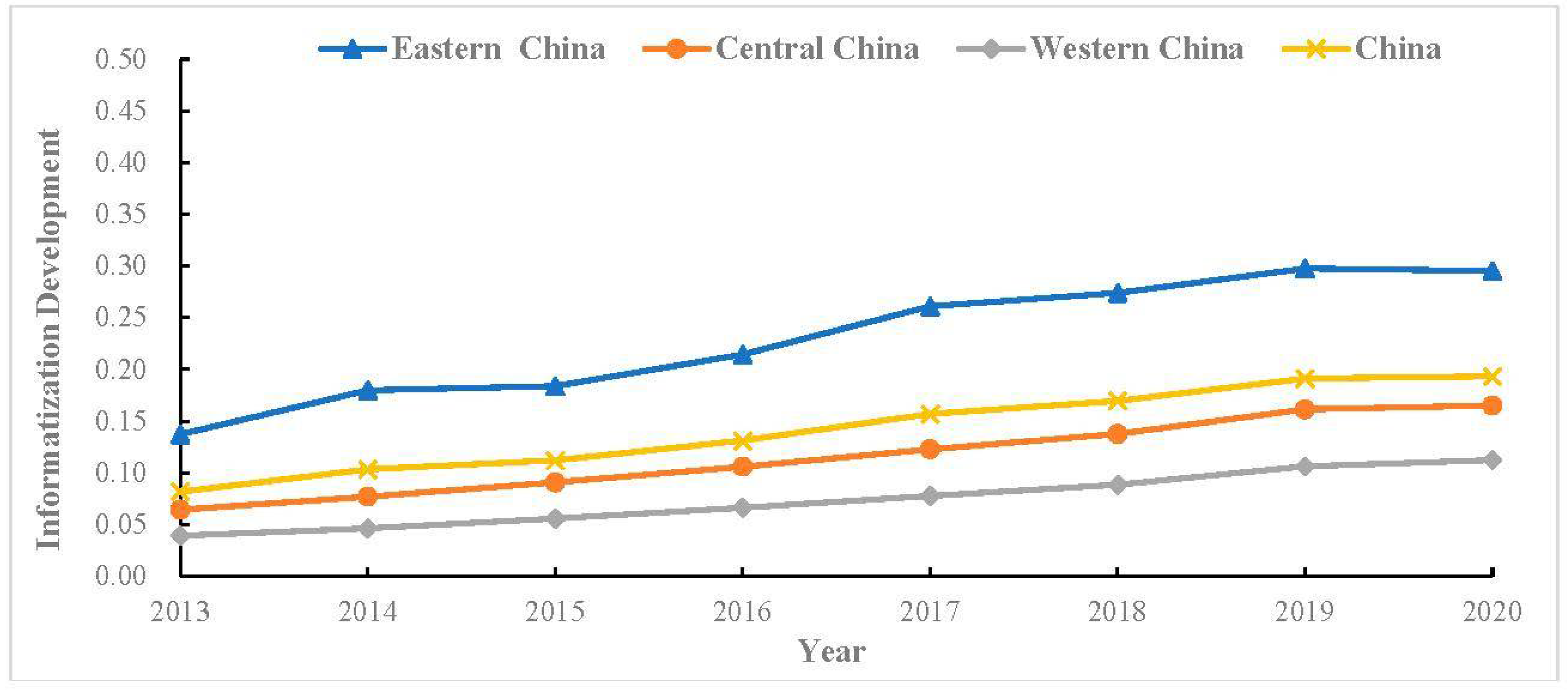Energies 15 07535 g004 Energies 15 07535 g004