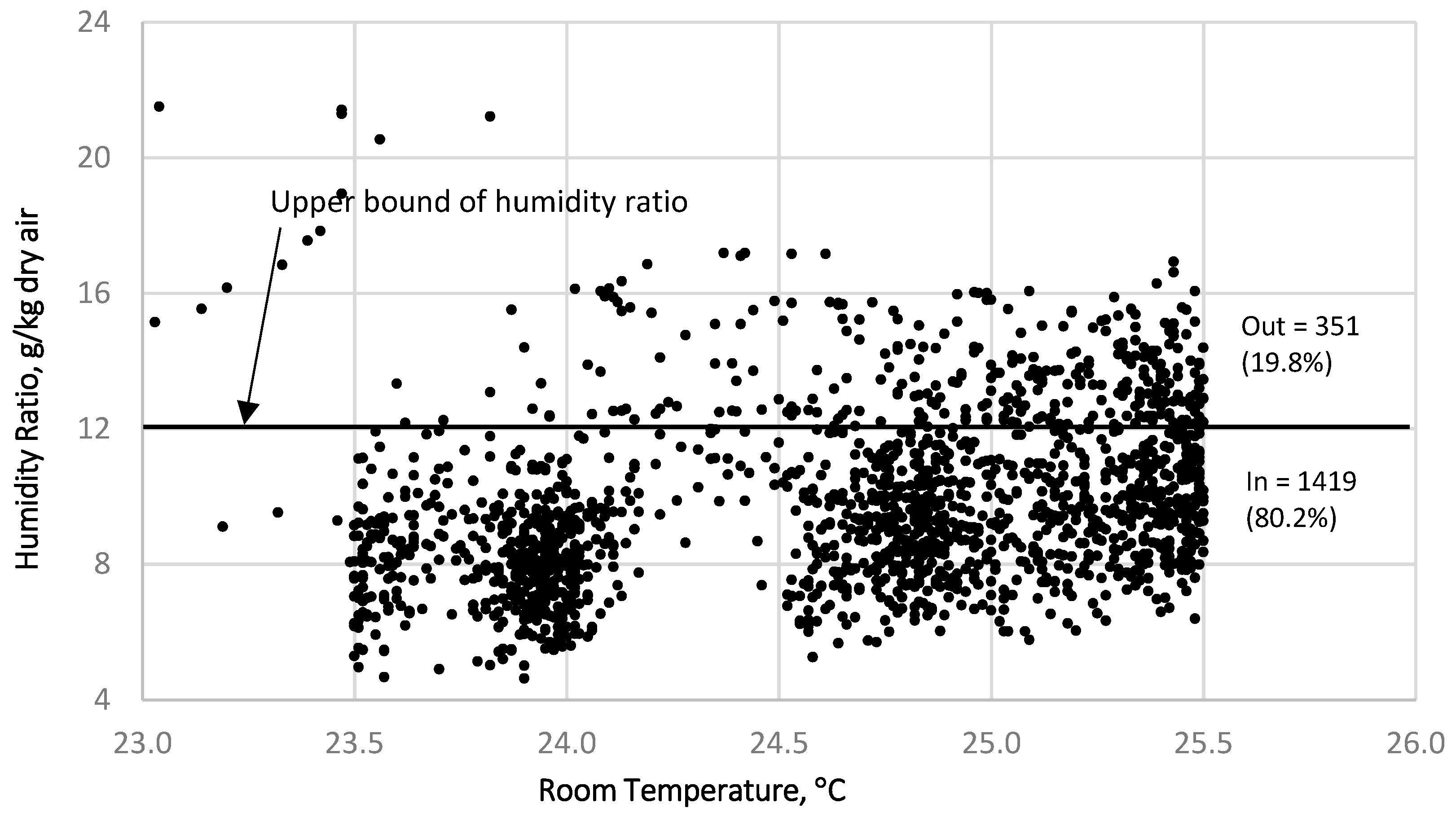 Energies 15 07537 g007