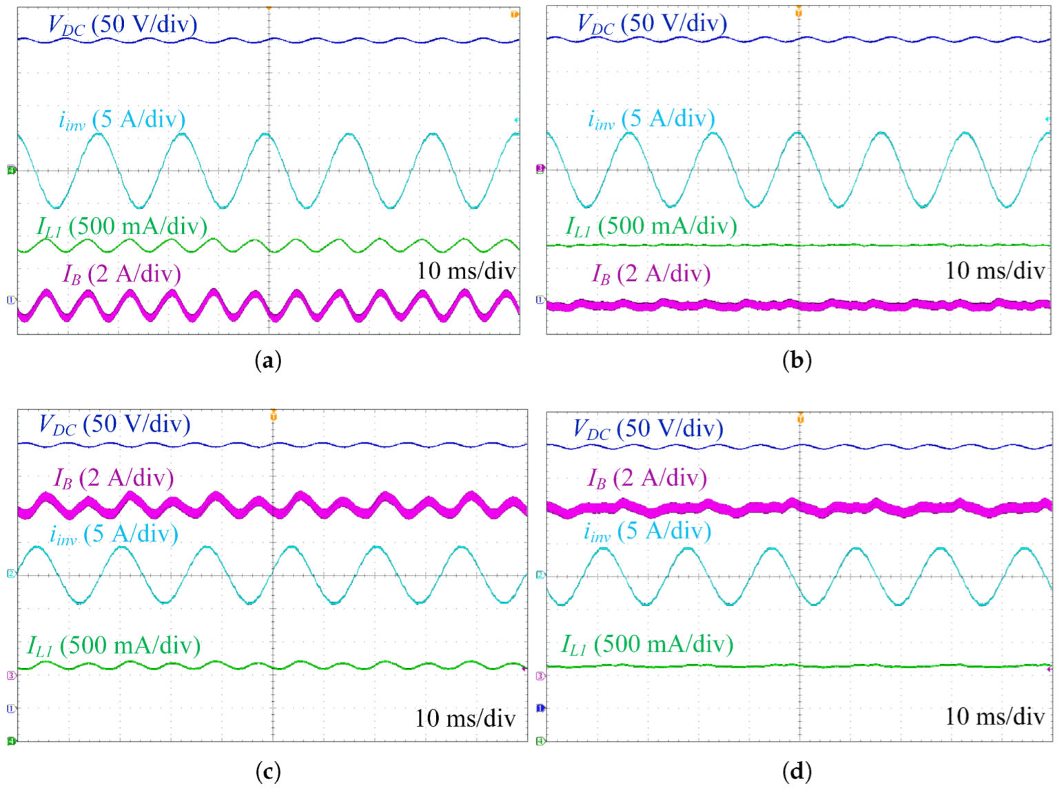 Energies 15 07539 g008 Energies 15 07539 g008