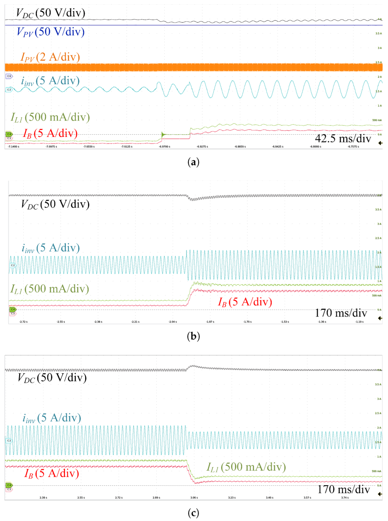 Energies 15 07539 g018 Energies 15 07539 g018