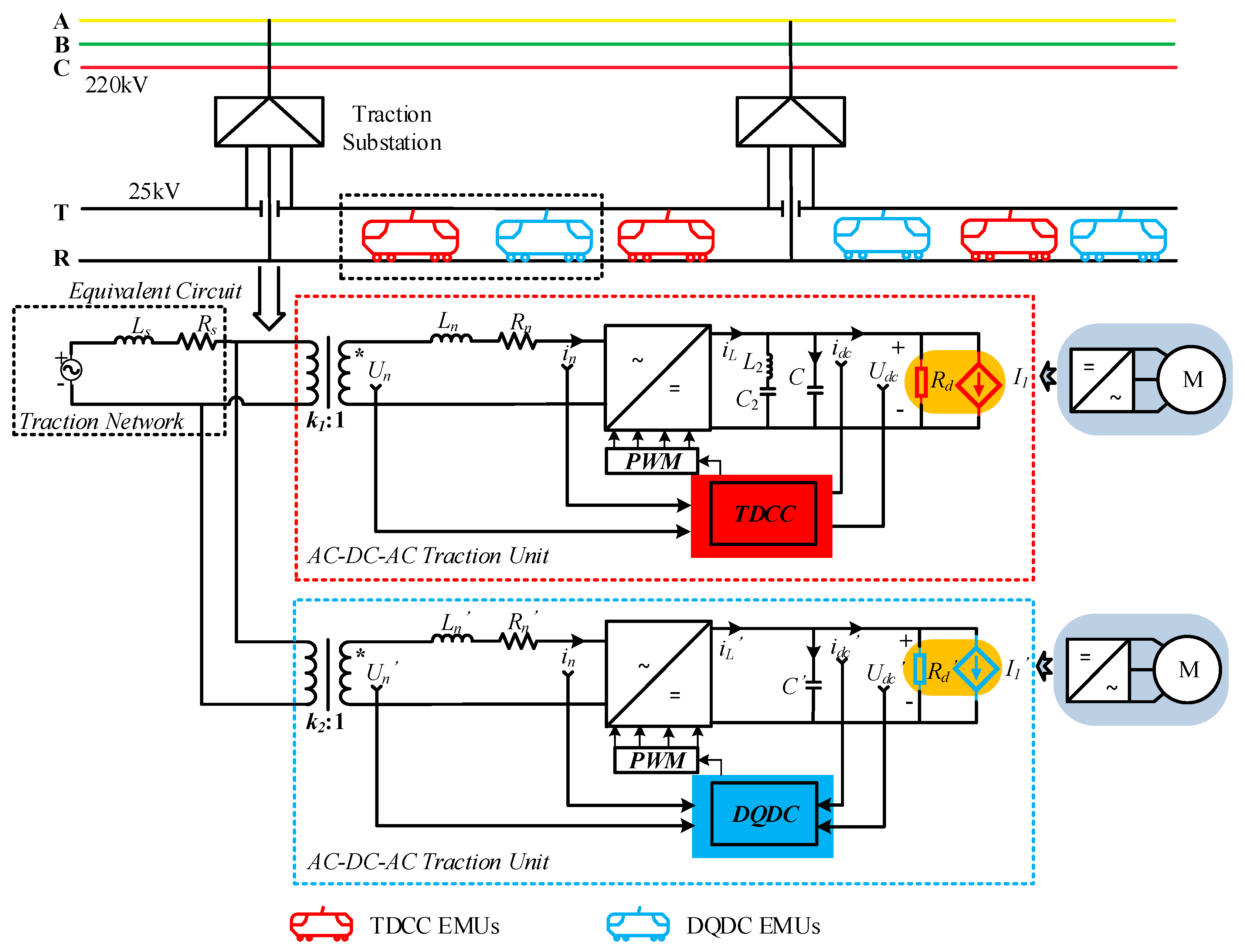 Energies 15 07544 g001