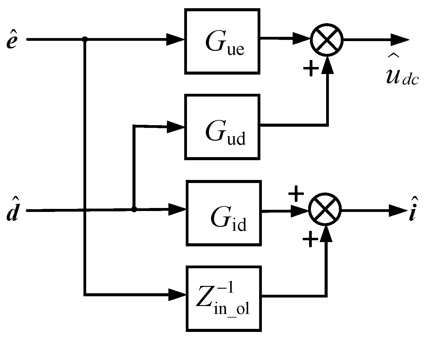 Energies 15 07544 g005