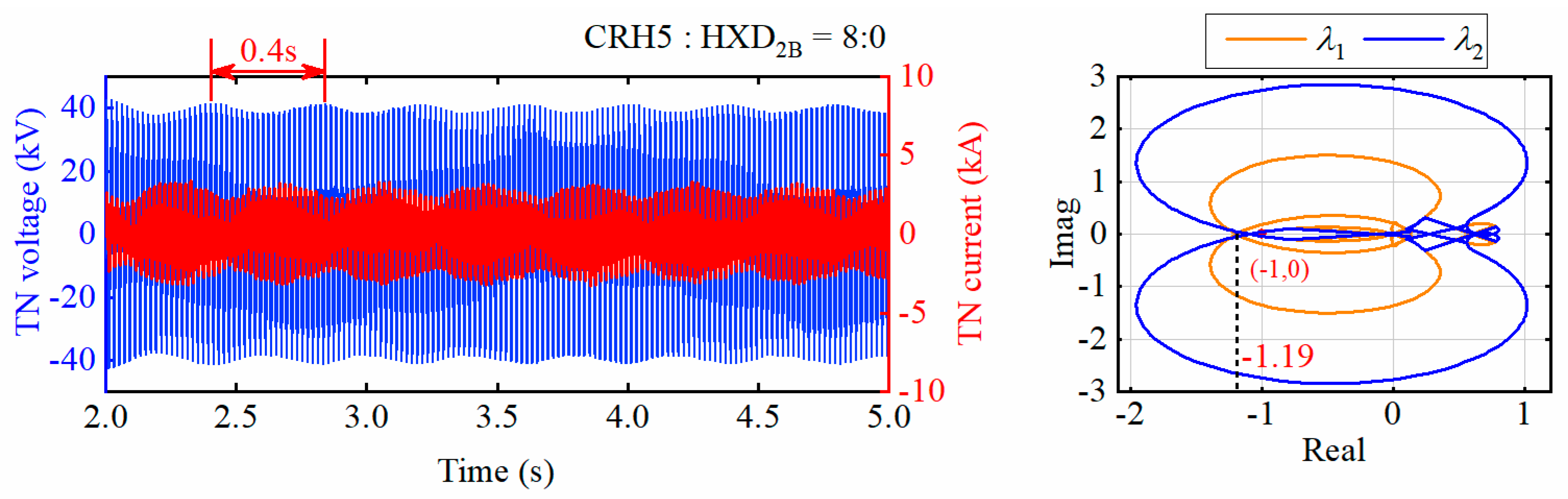 Energies 15 07544 g010