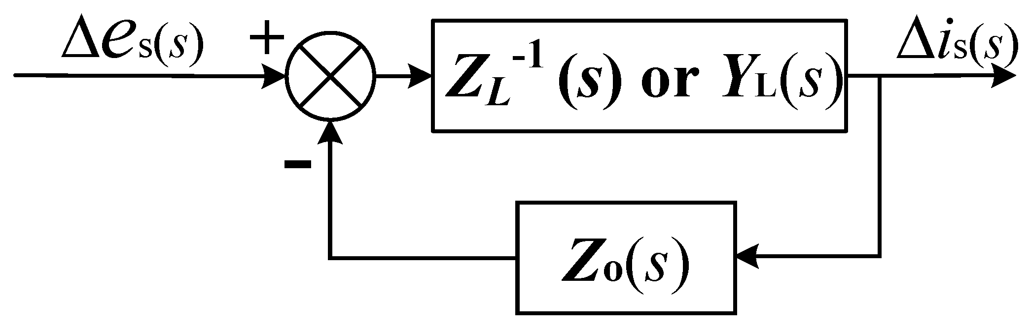 Energies 15 07544 g013