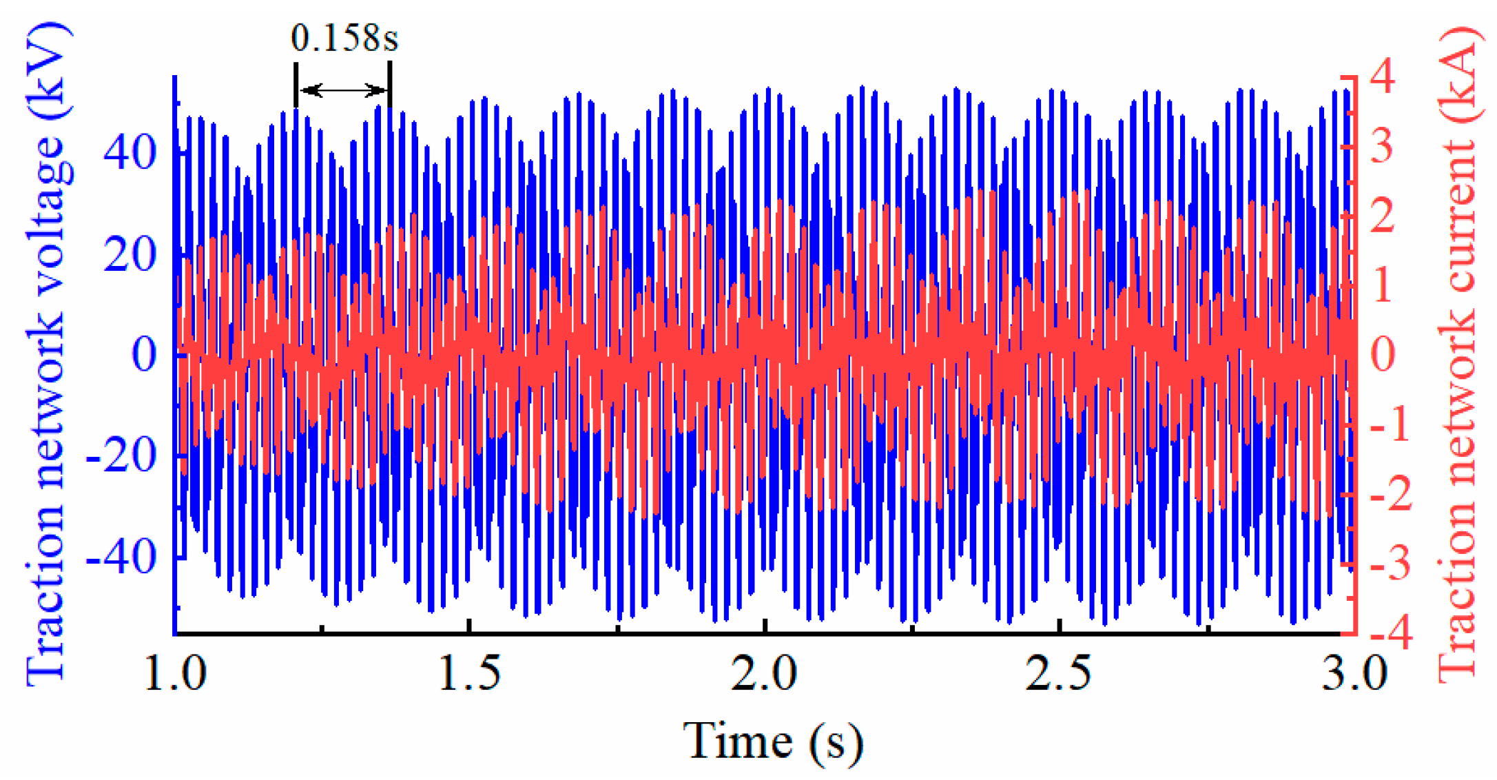 Energies 15 07544 g019