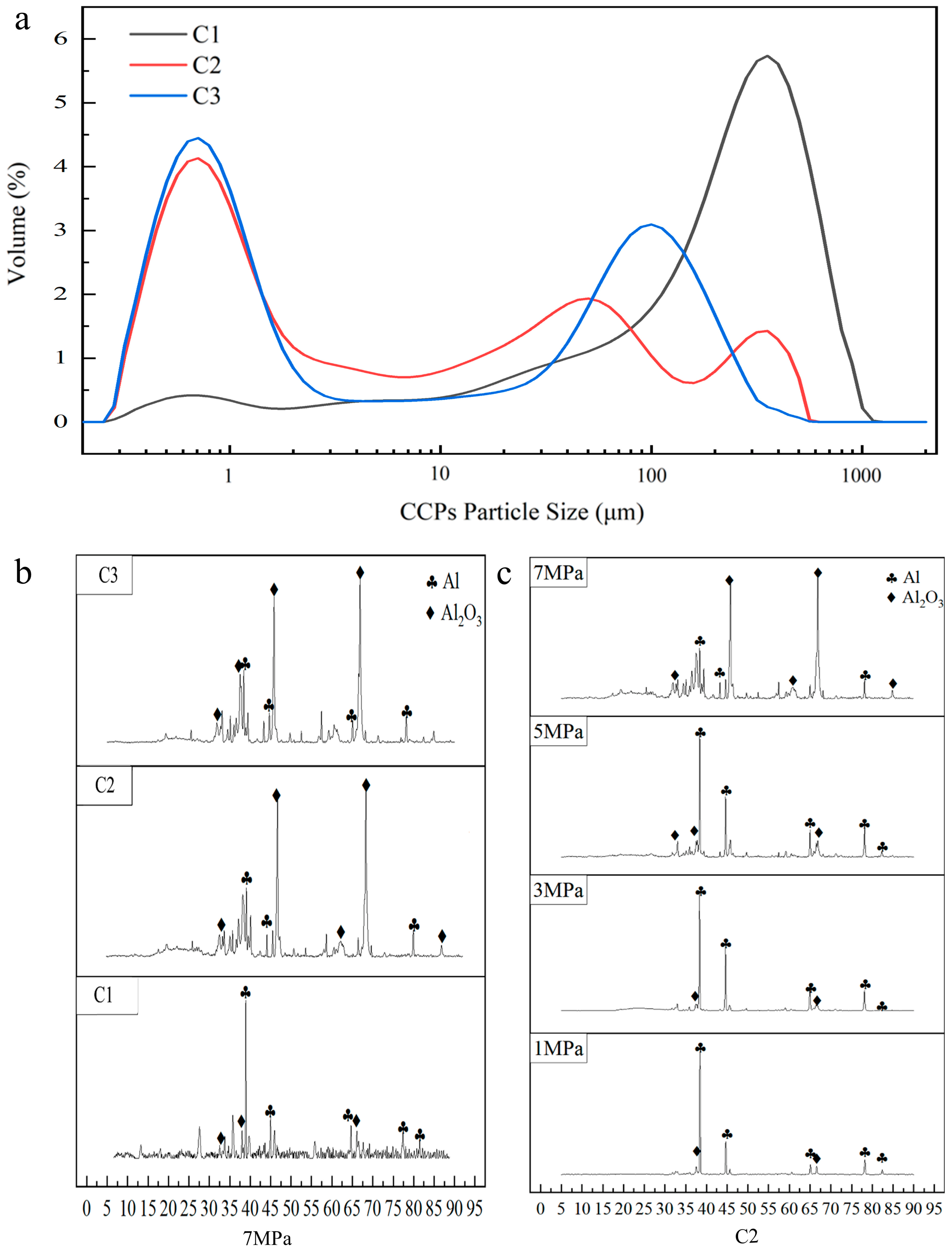 Energies 15 07545 g005