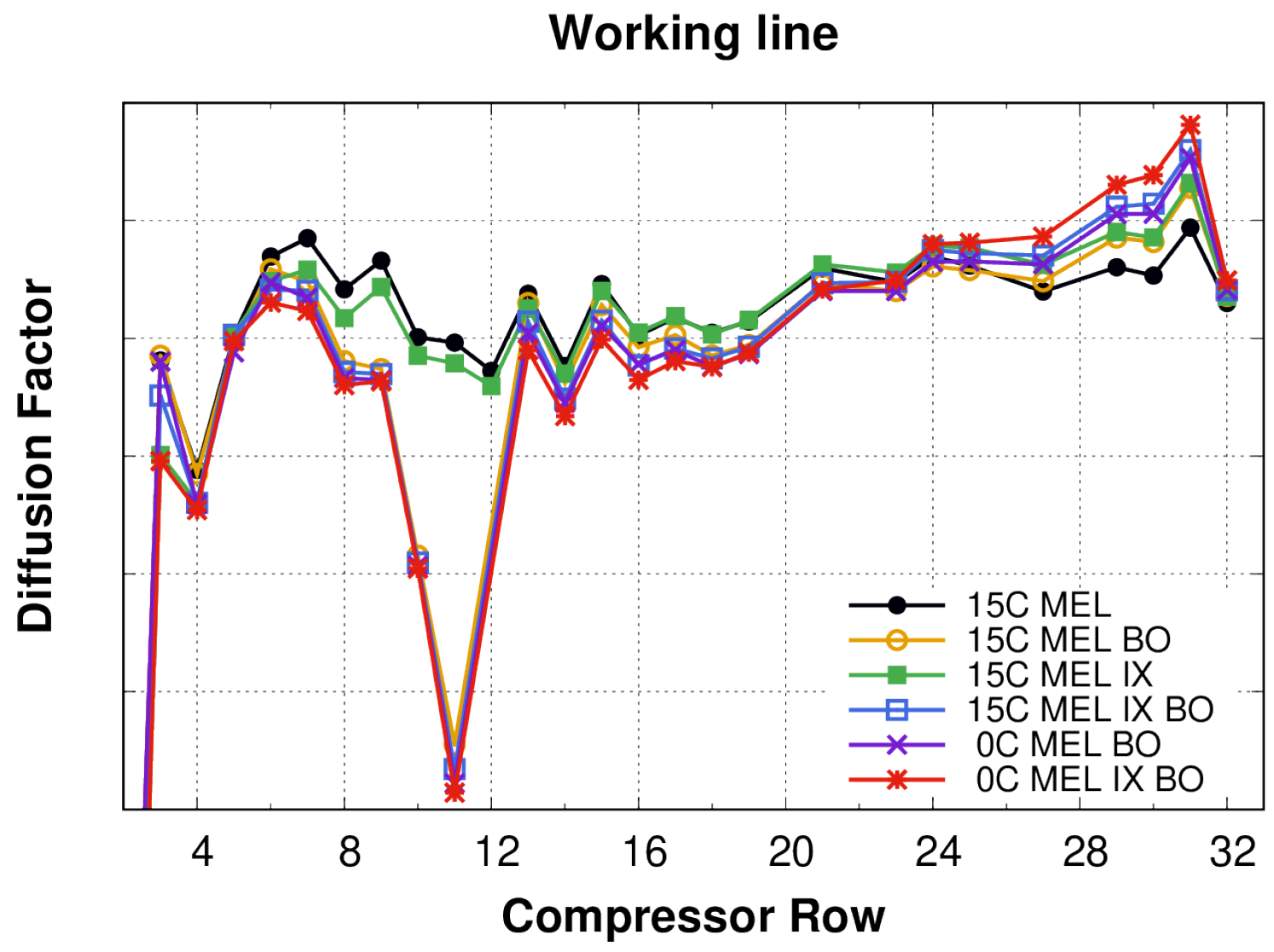 Energies 15 07546 g011