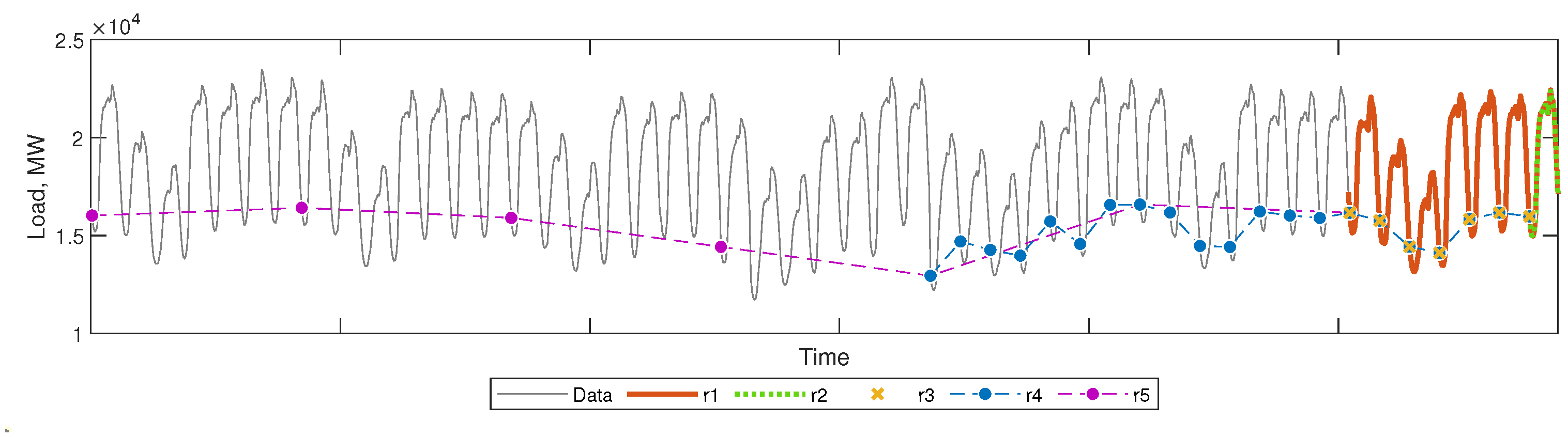 Energies 15 07547 g001