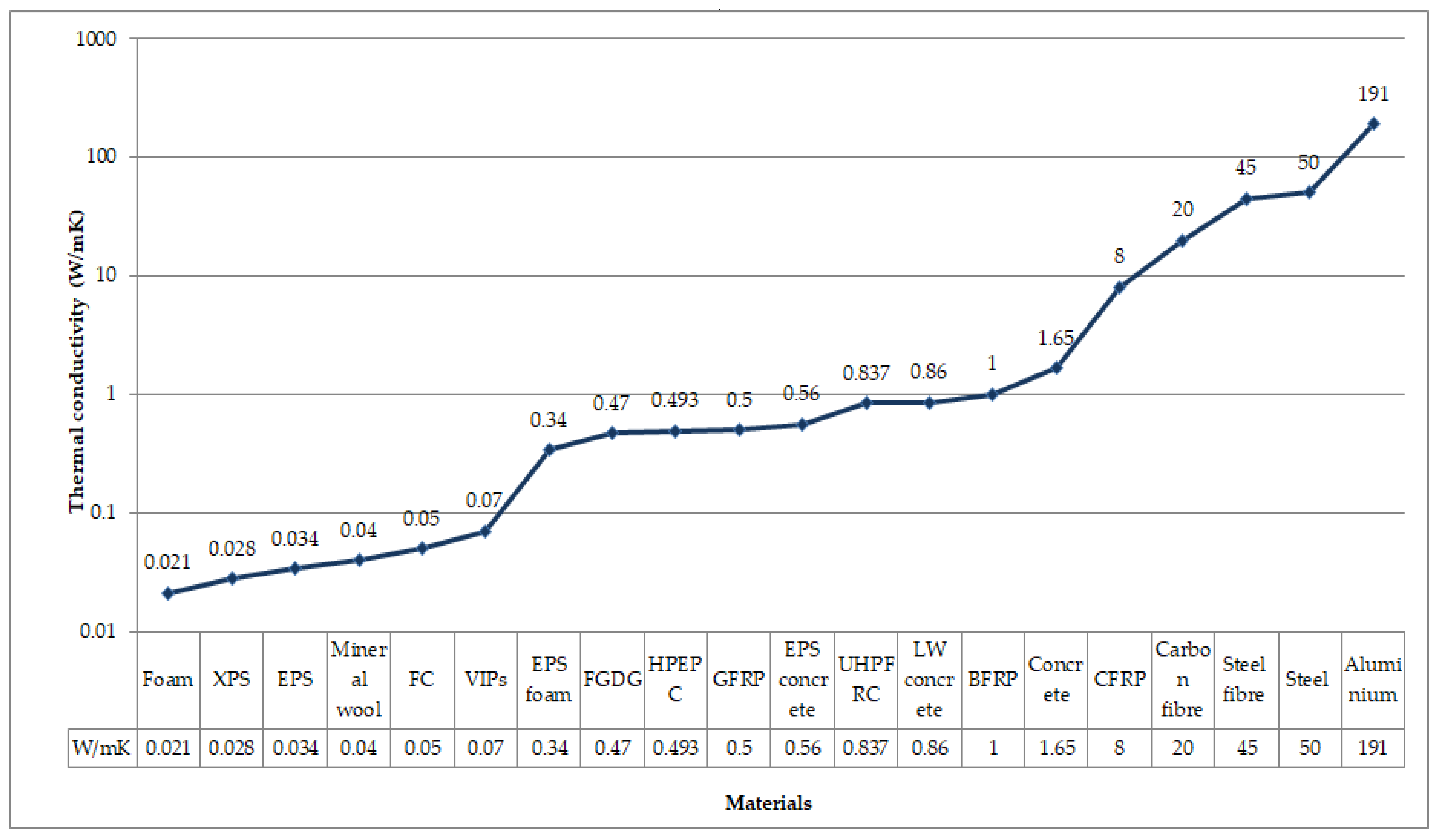 Energies 15 07548 g006
