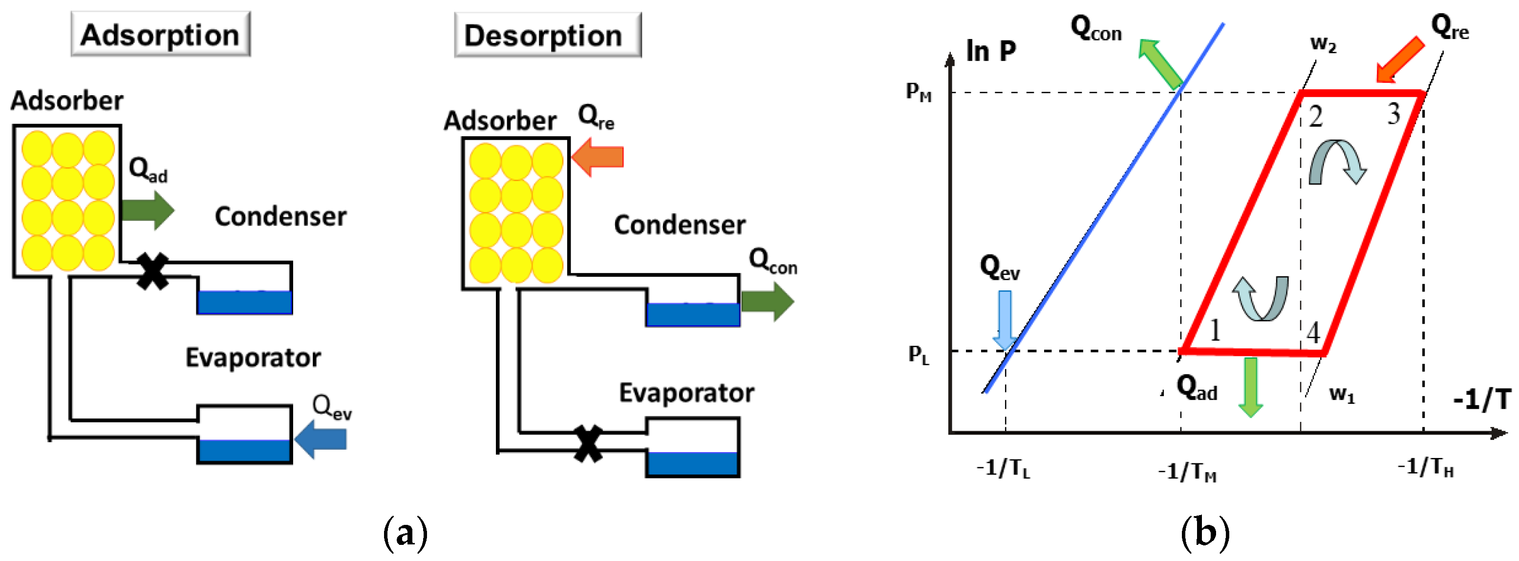 Energies 15 07551 g001 Energies 15 07551 g001