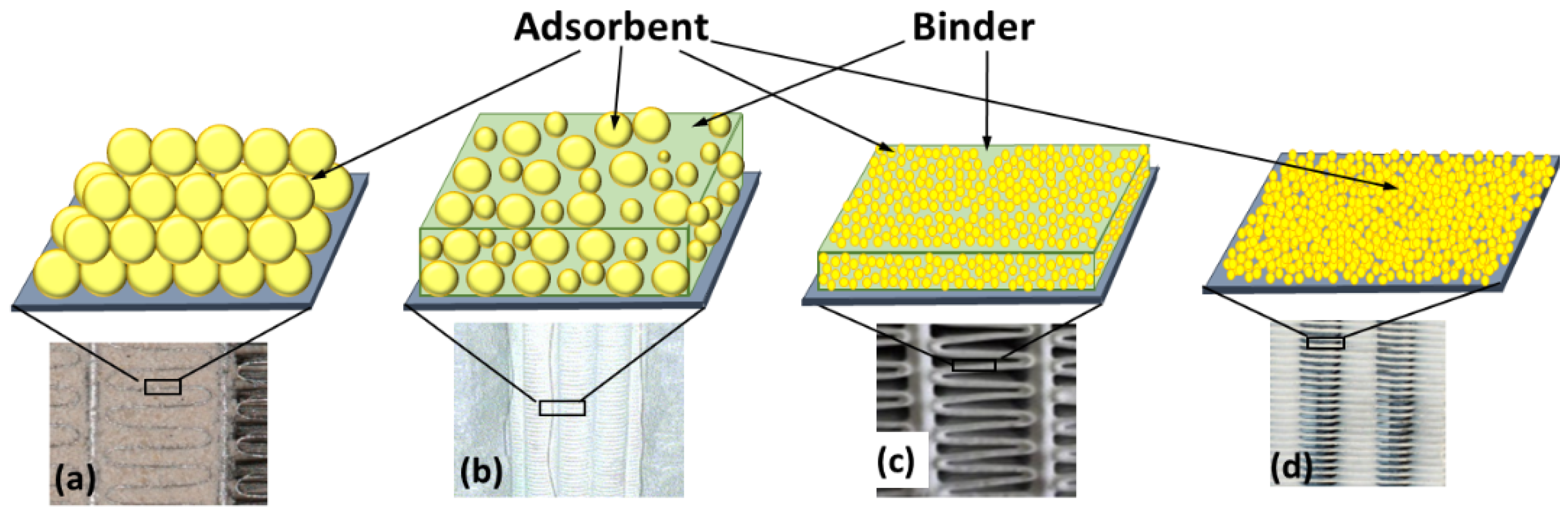Energies 15 07551 g002 Energies 15 07551 g002