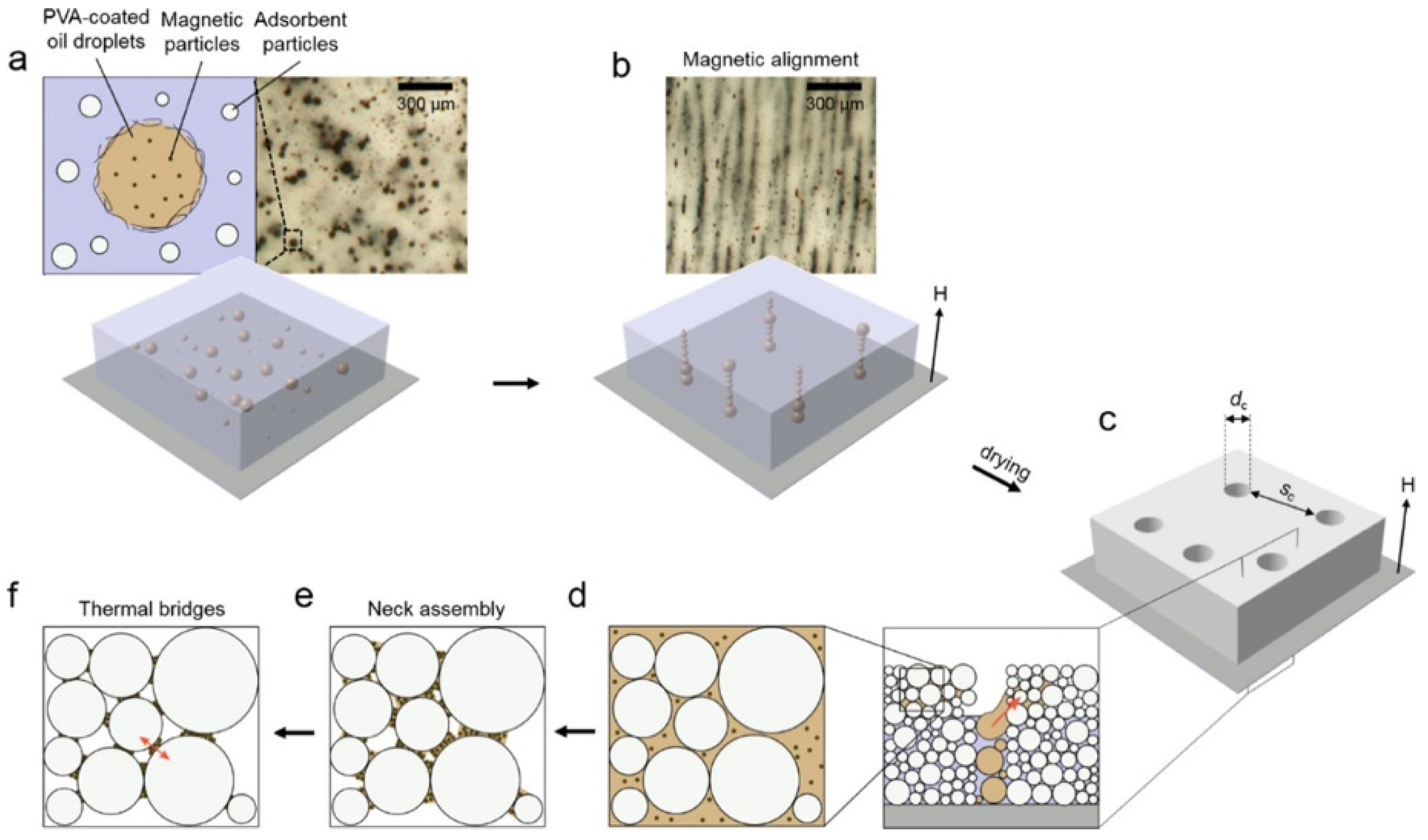 Energies 15 07551 g009 Energies 15 07551 g009