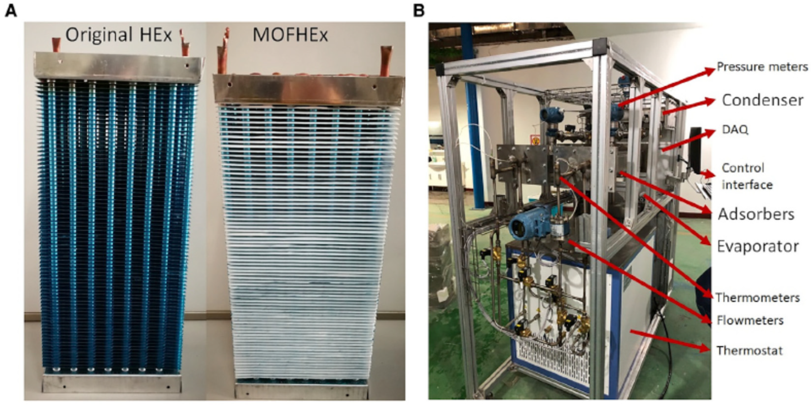 Energies 15 07551 g010 Energies 15 07551 g010