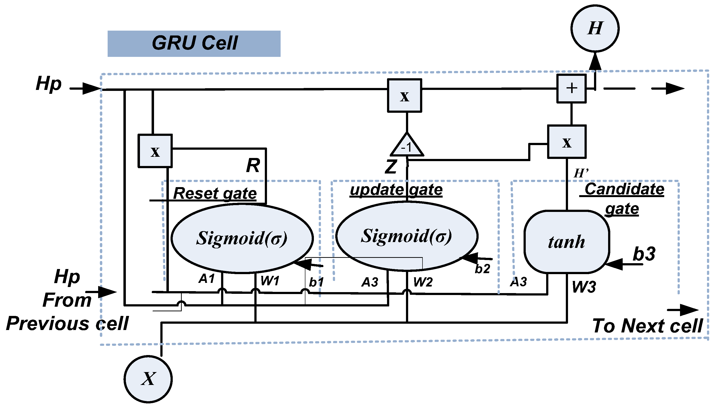 Energies 15 07553 g006 Energies 15 07553 g006