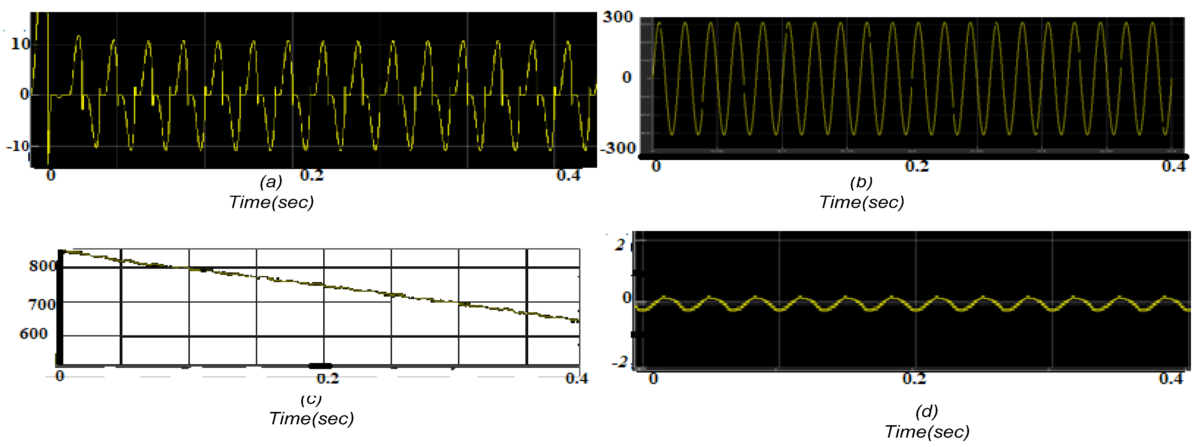 Energies 15 07553 g009 Energies 15 07553 g009