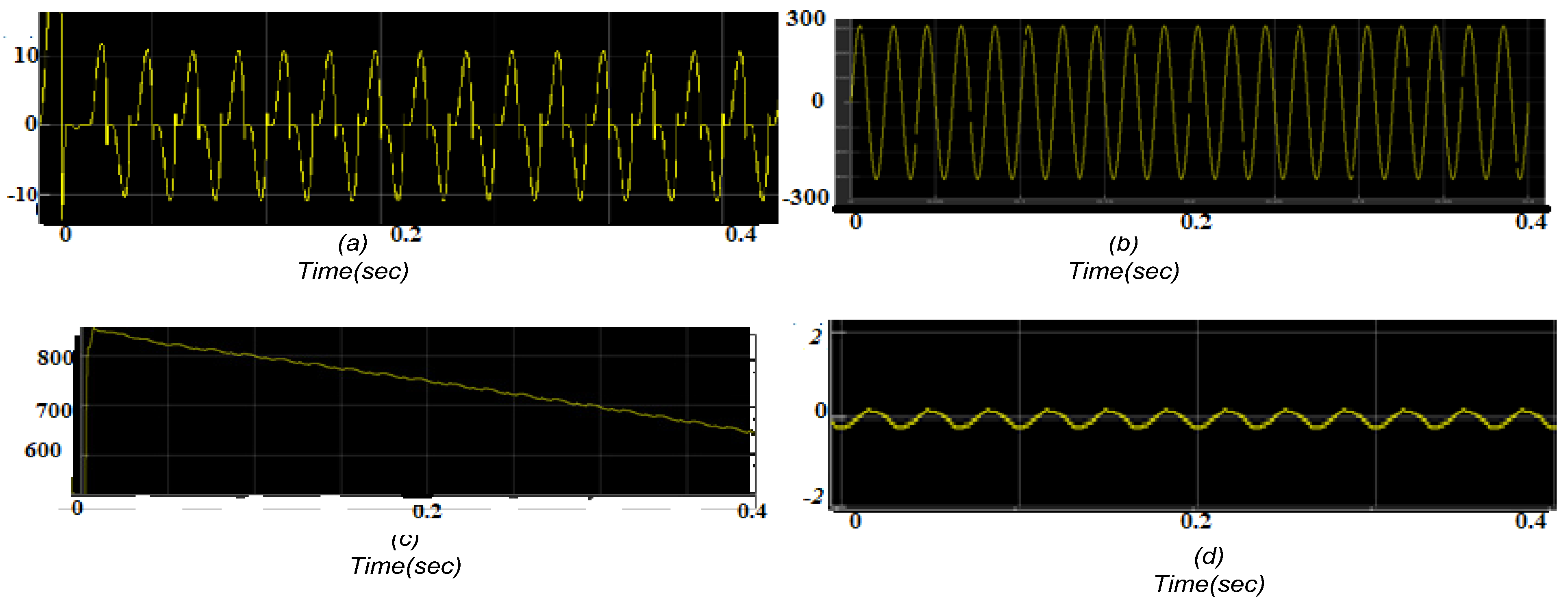 Energies 15 07553 g010 Energies 15 07553 g010