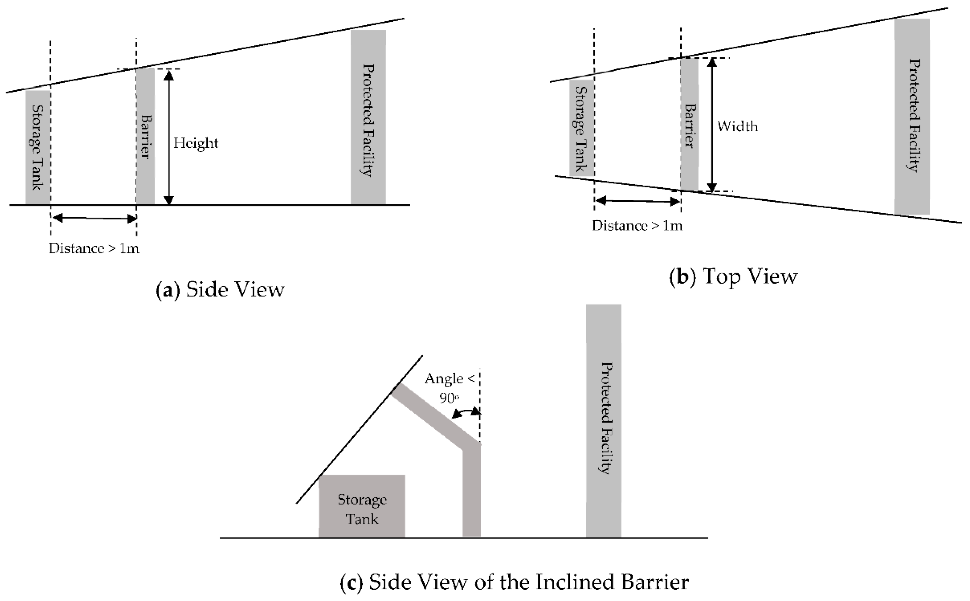 Energies 15 07556 g001