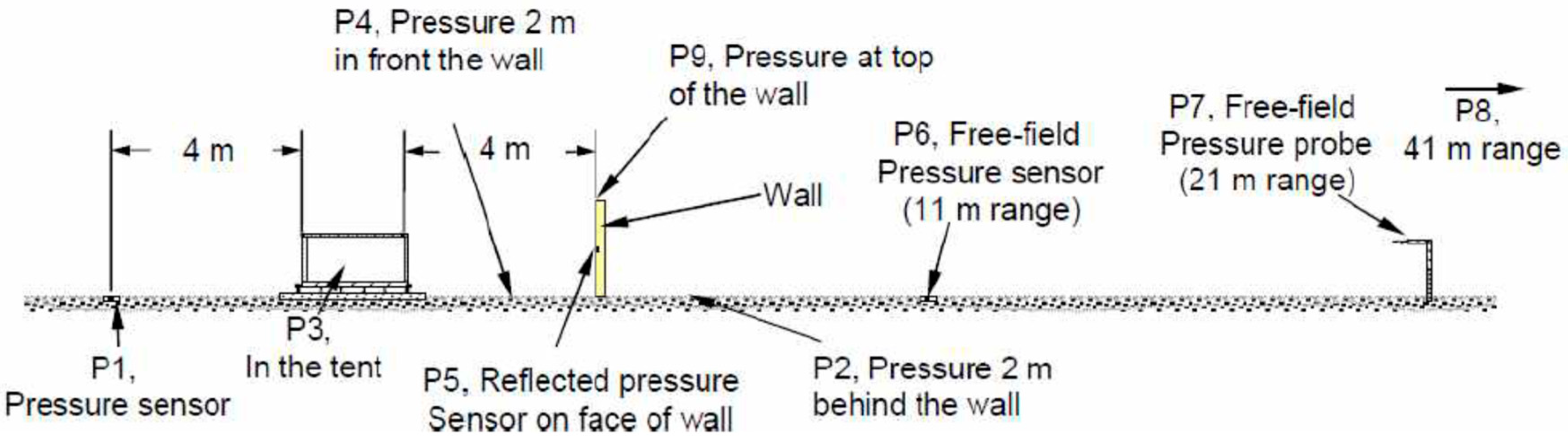 Energies 15 07556 g002