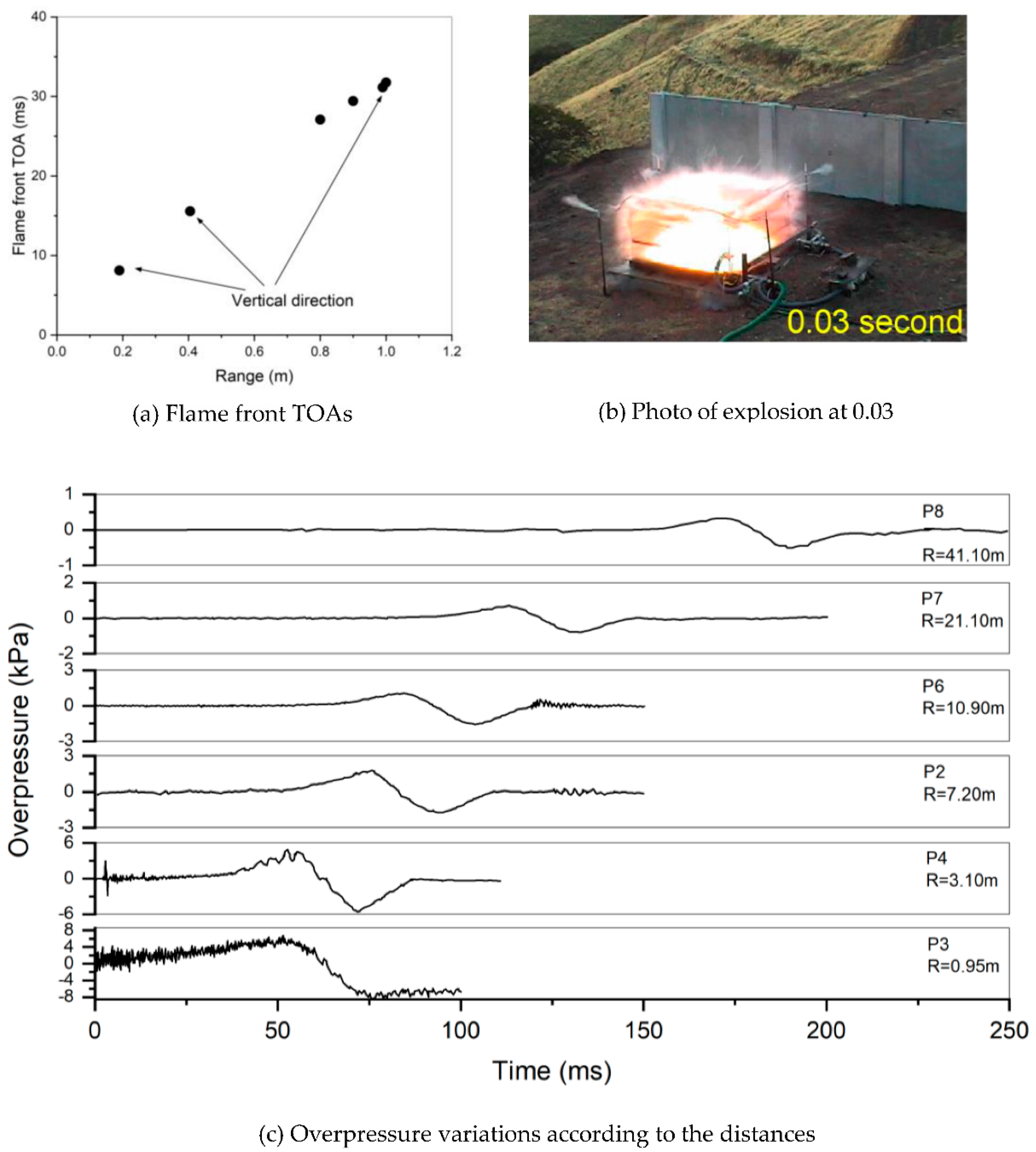 Energies 15 07556 g004