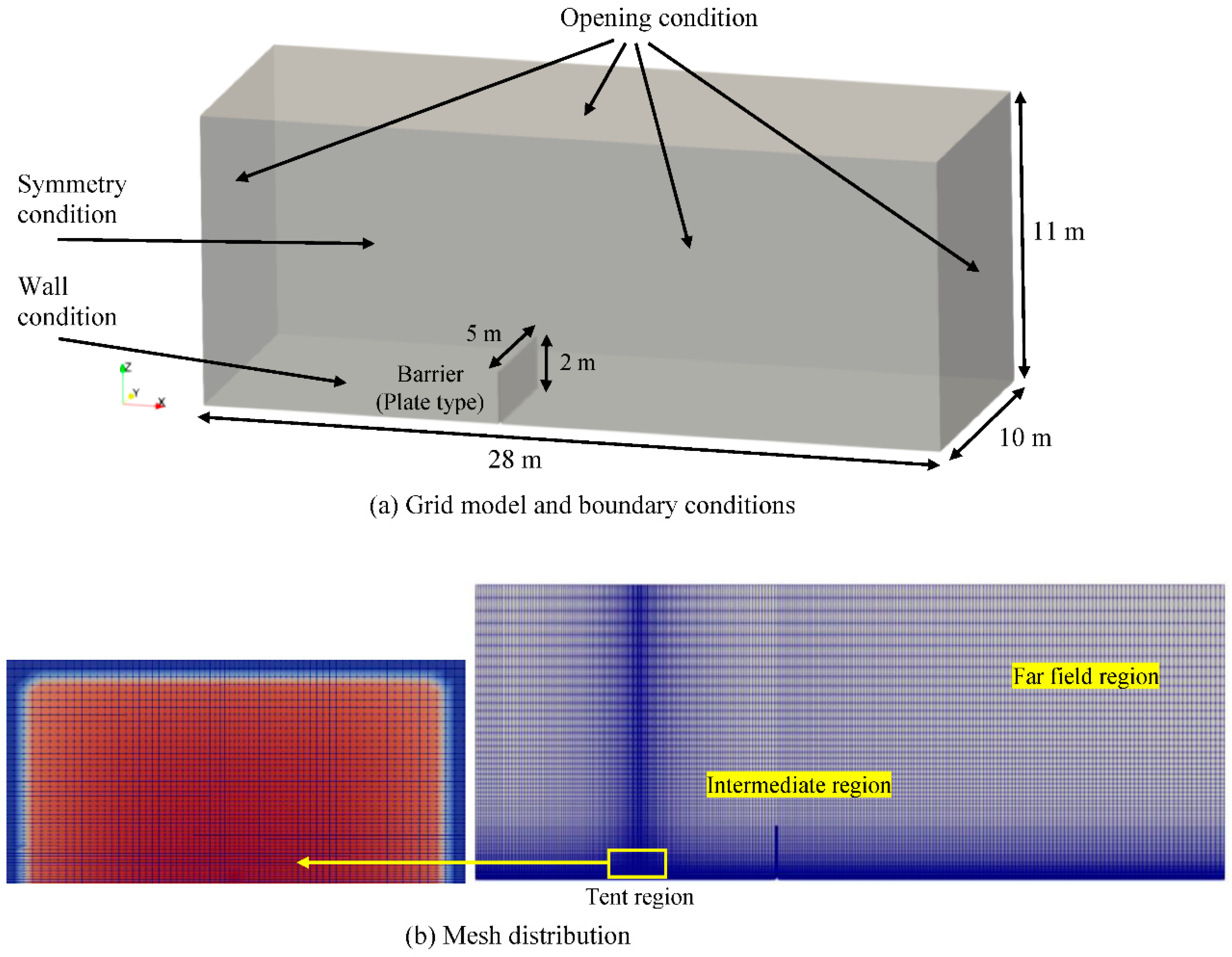Energies 15 07556 g005