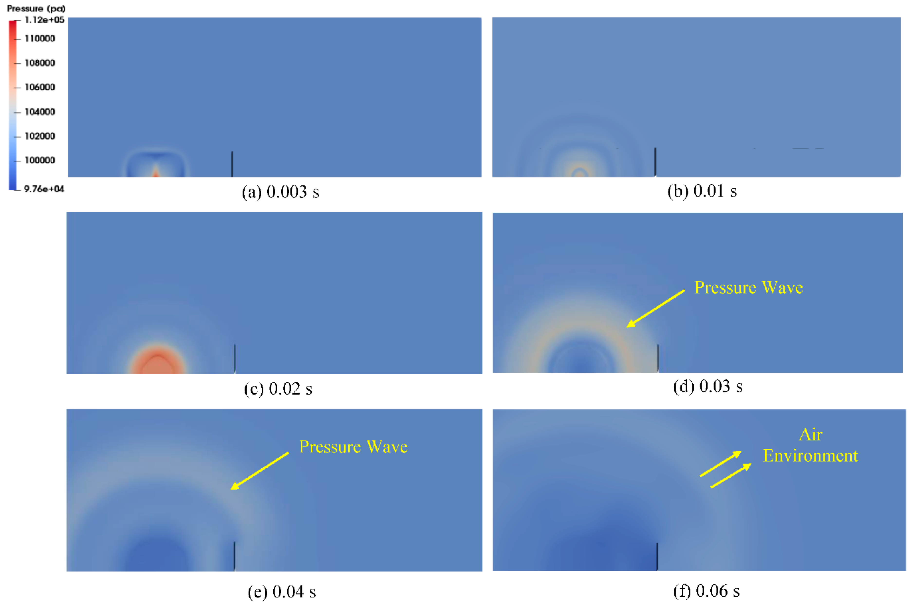 Energies 15 07556 g007