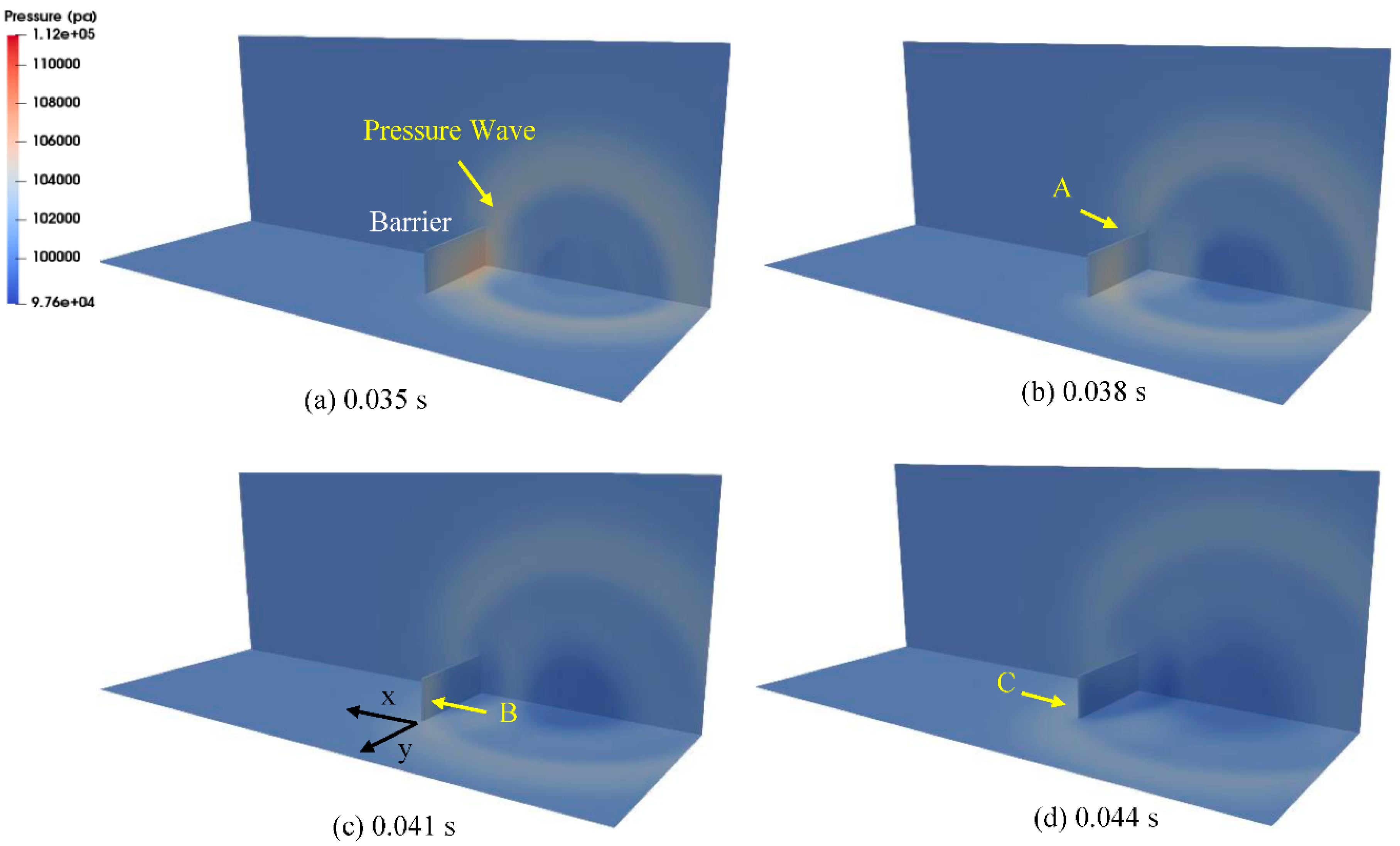 Energies 15 07556 g008
