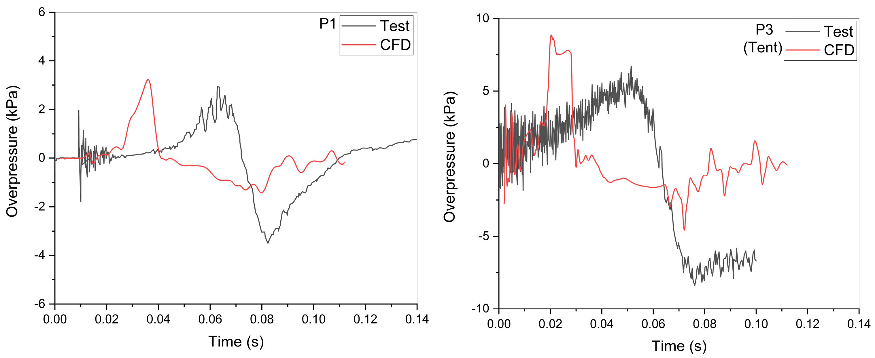 Energies 15 07556 g009a
