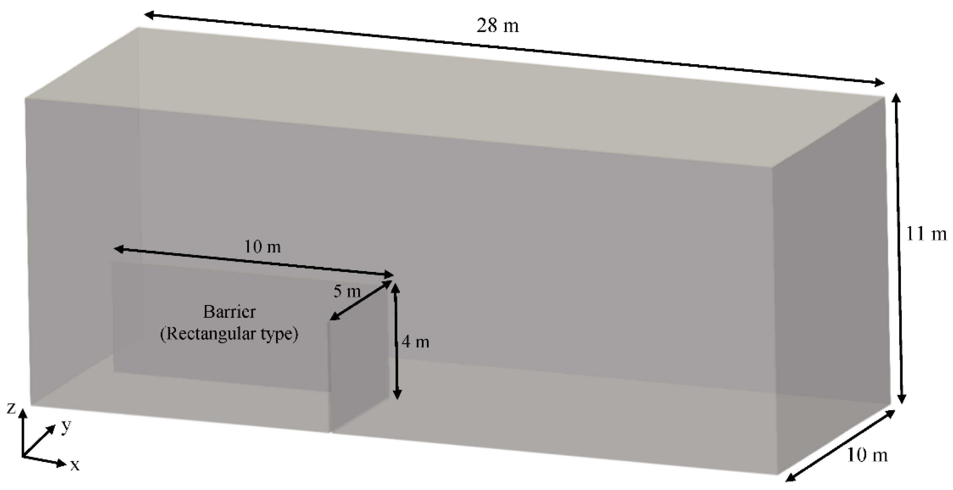 Energies 15 07556 g013