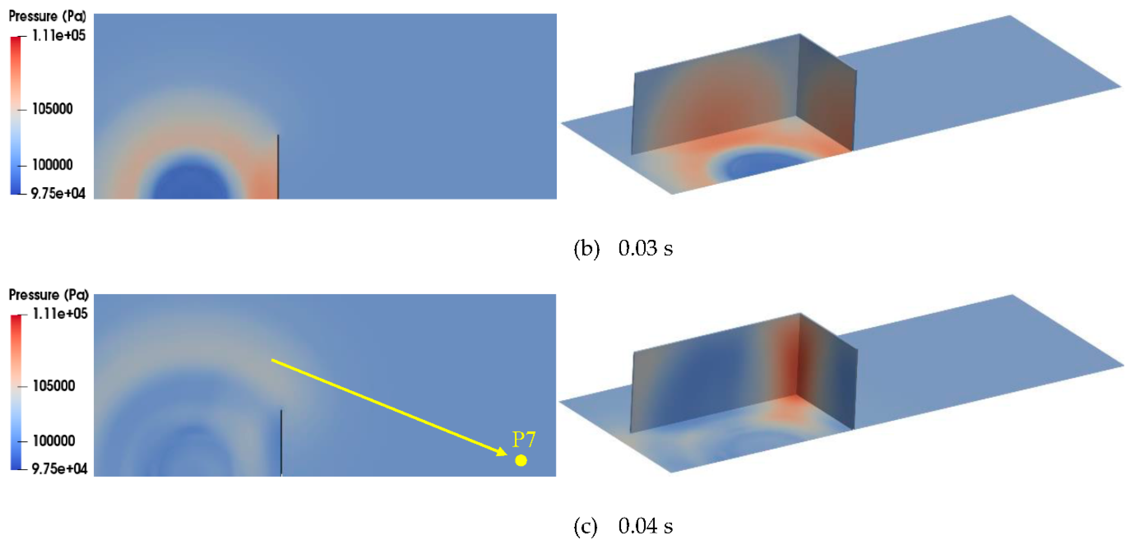 Energies 15 07556 g015b