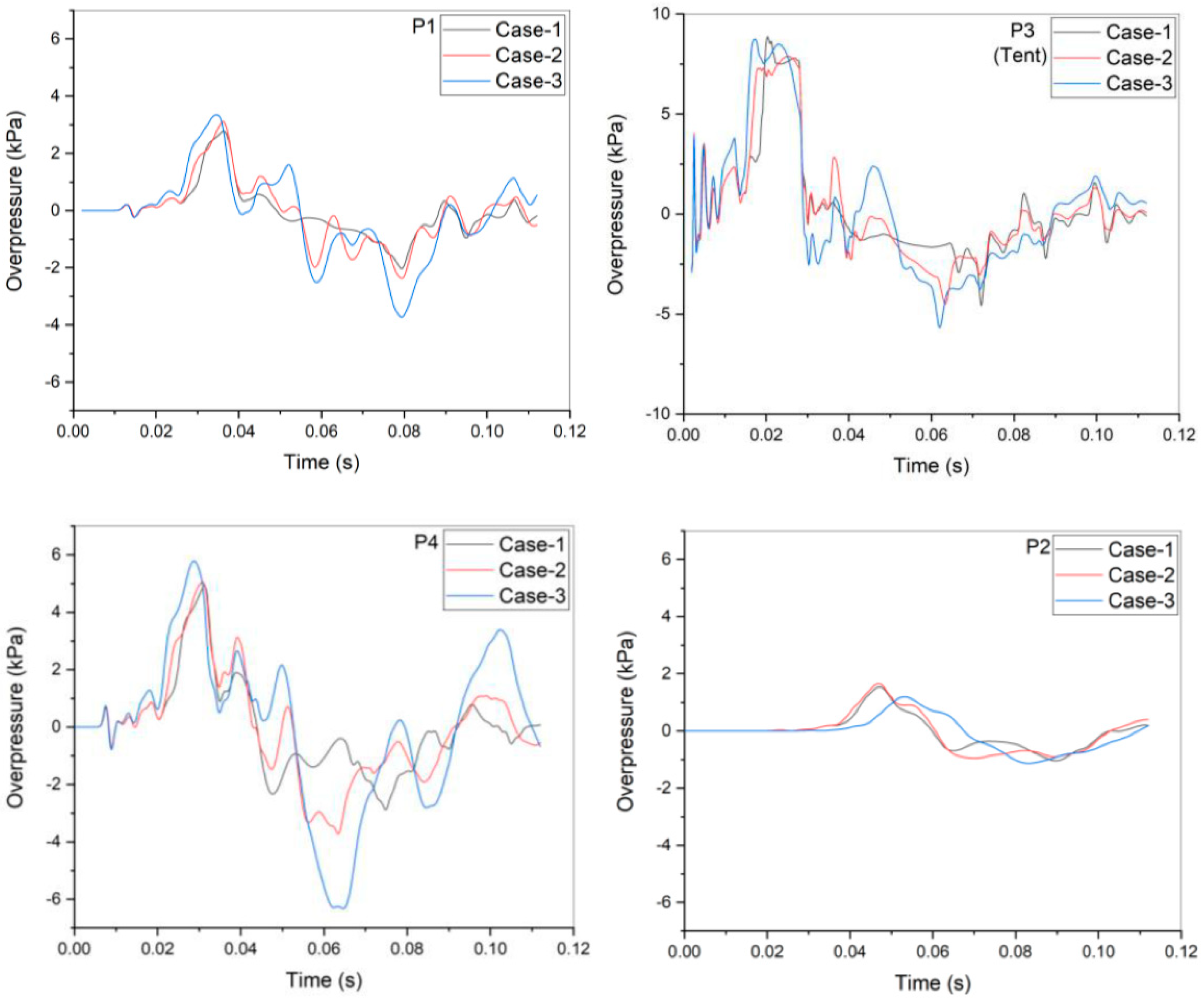 Energies 15 07556 g016a