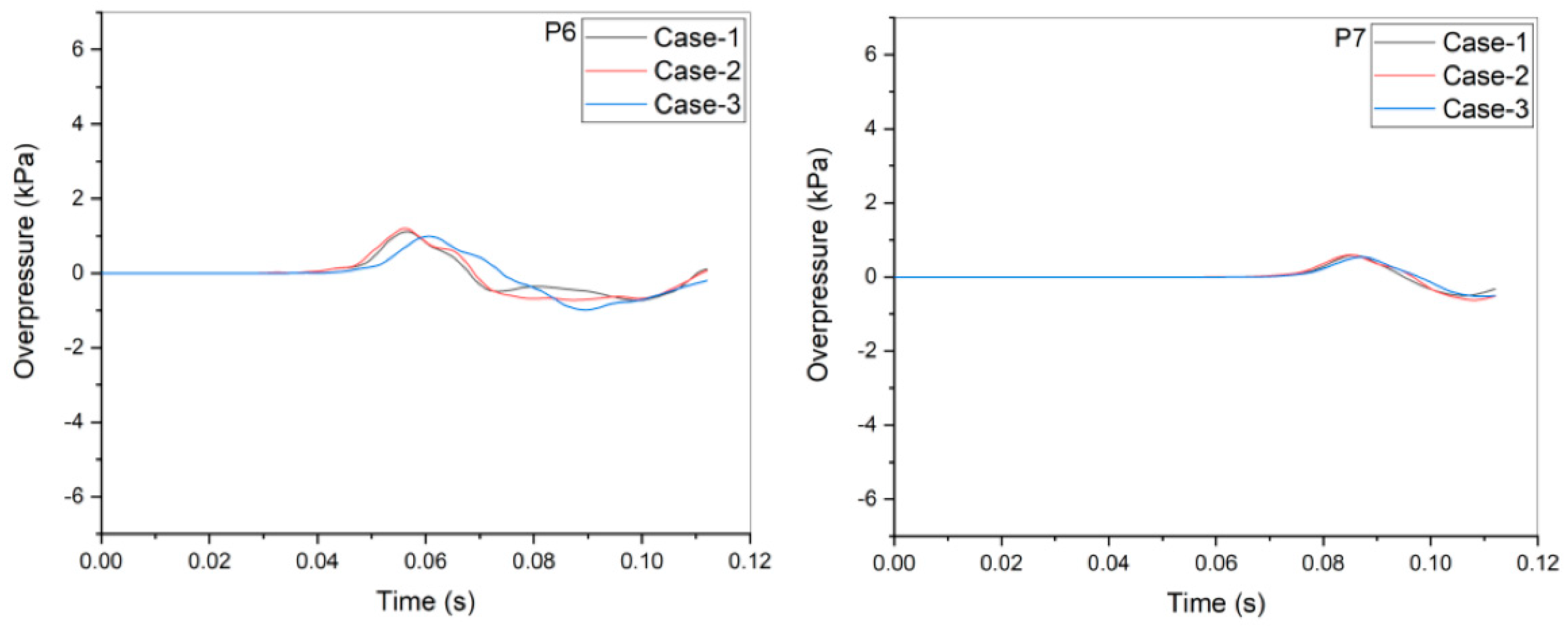 Energies 15 07556 g016b