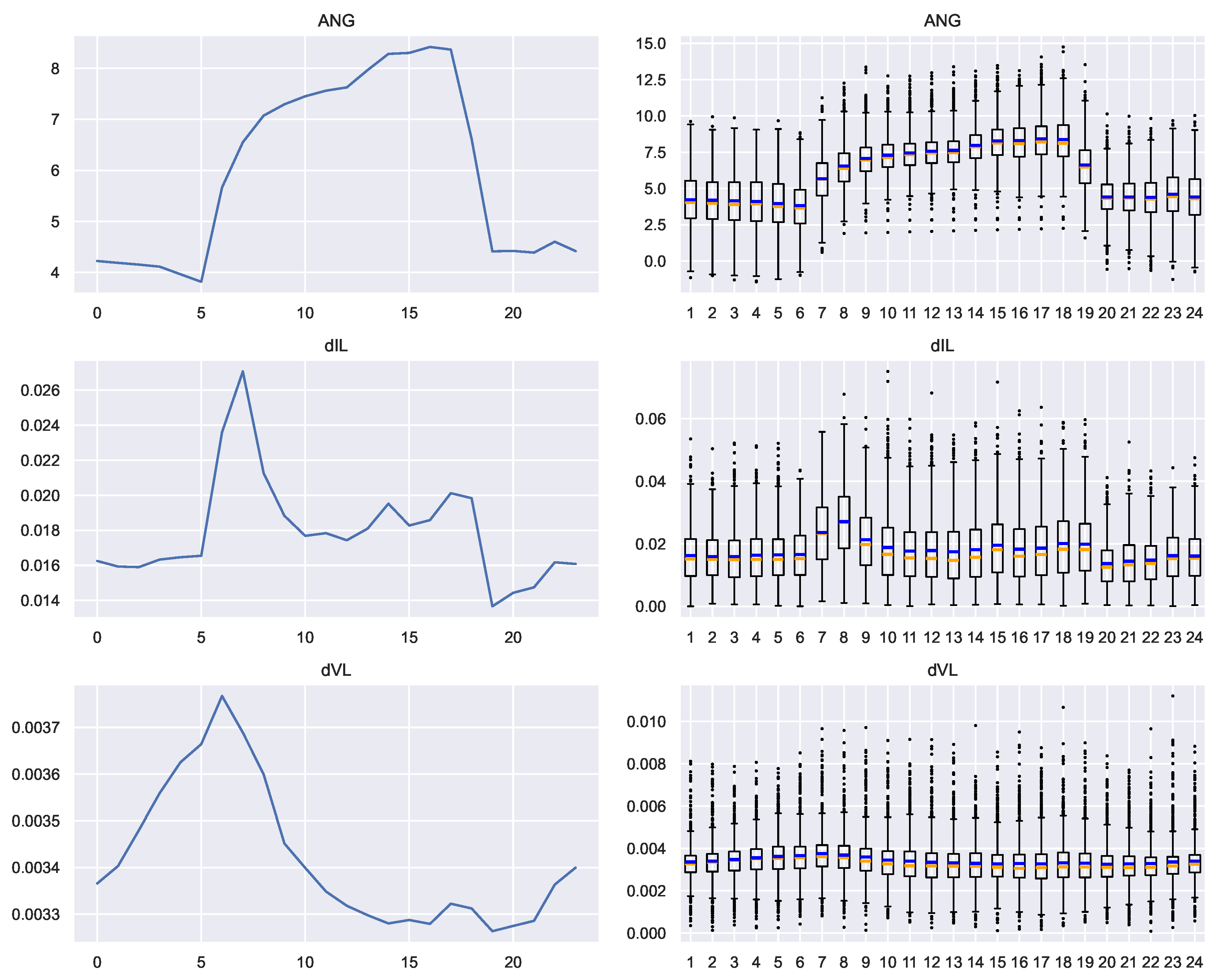 Energies 15 07557 g019b Energies 15 07557 g019b