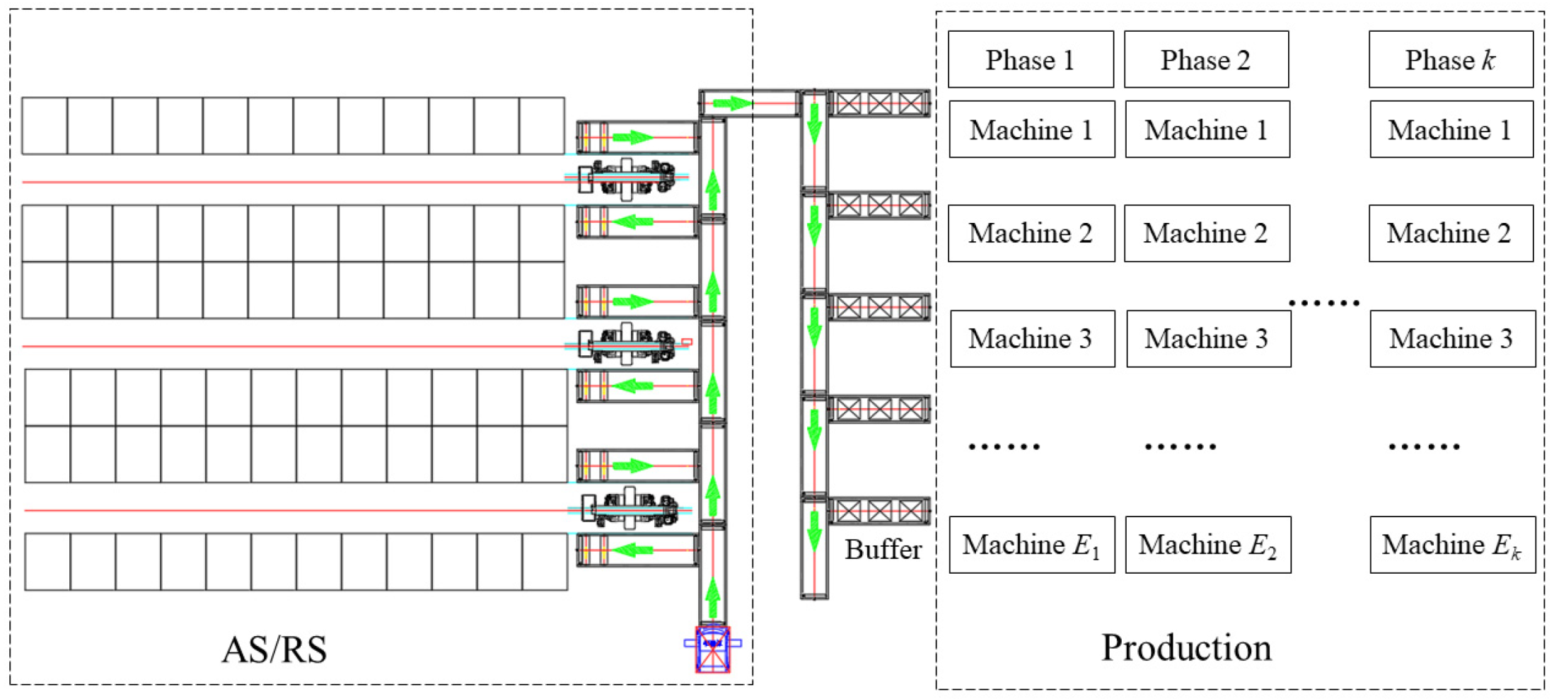 Energies 15 07558 g002