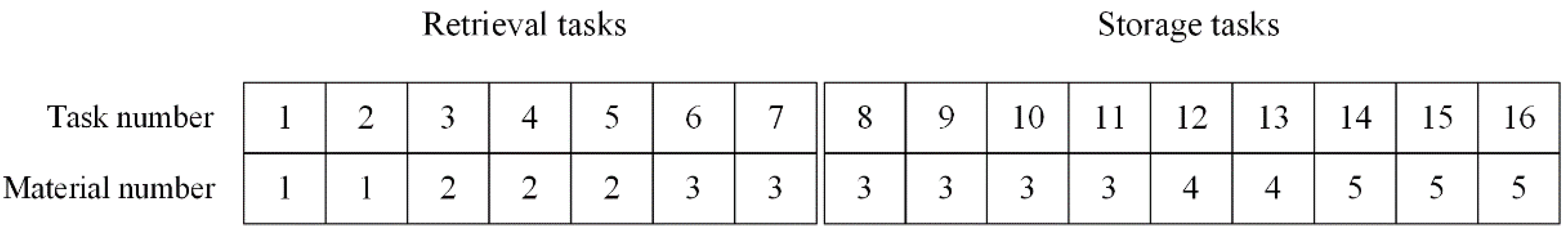 Energies 15 07558 g004