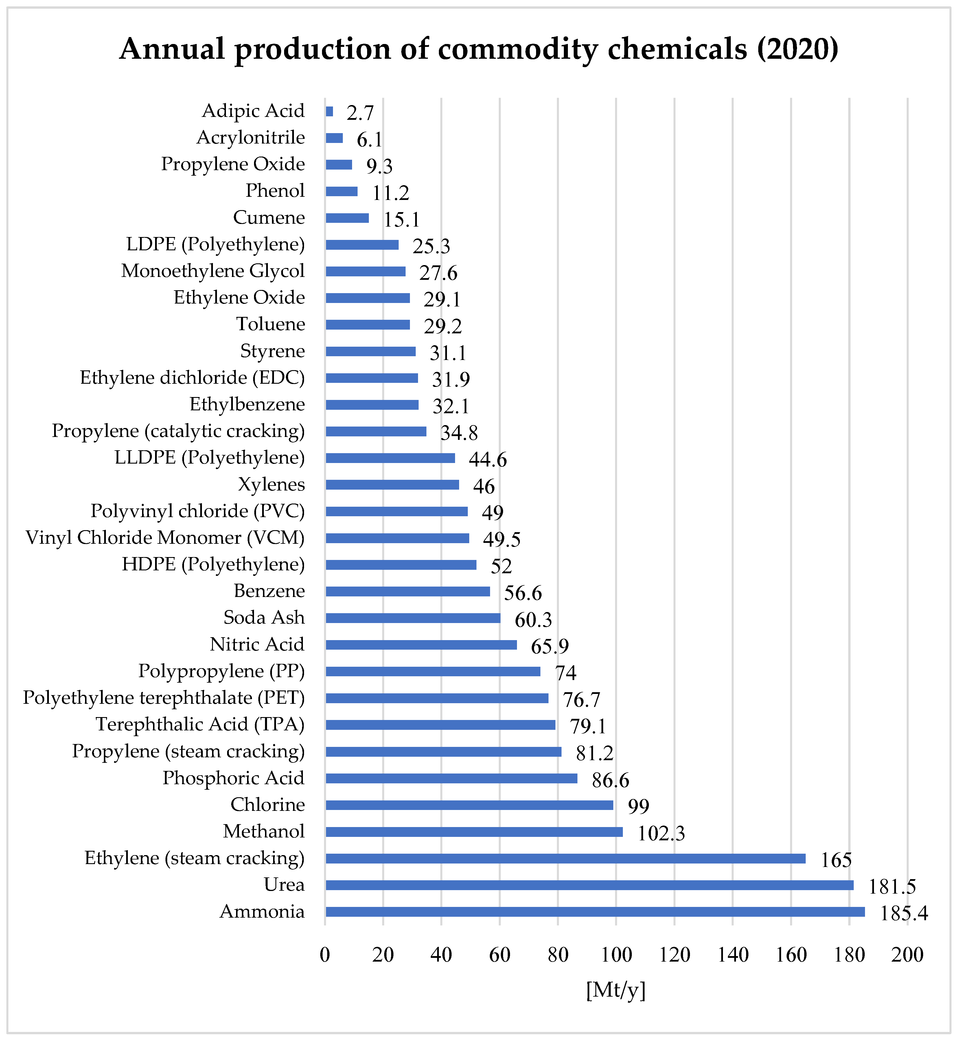 Energies 15 07560 g002