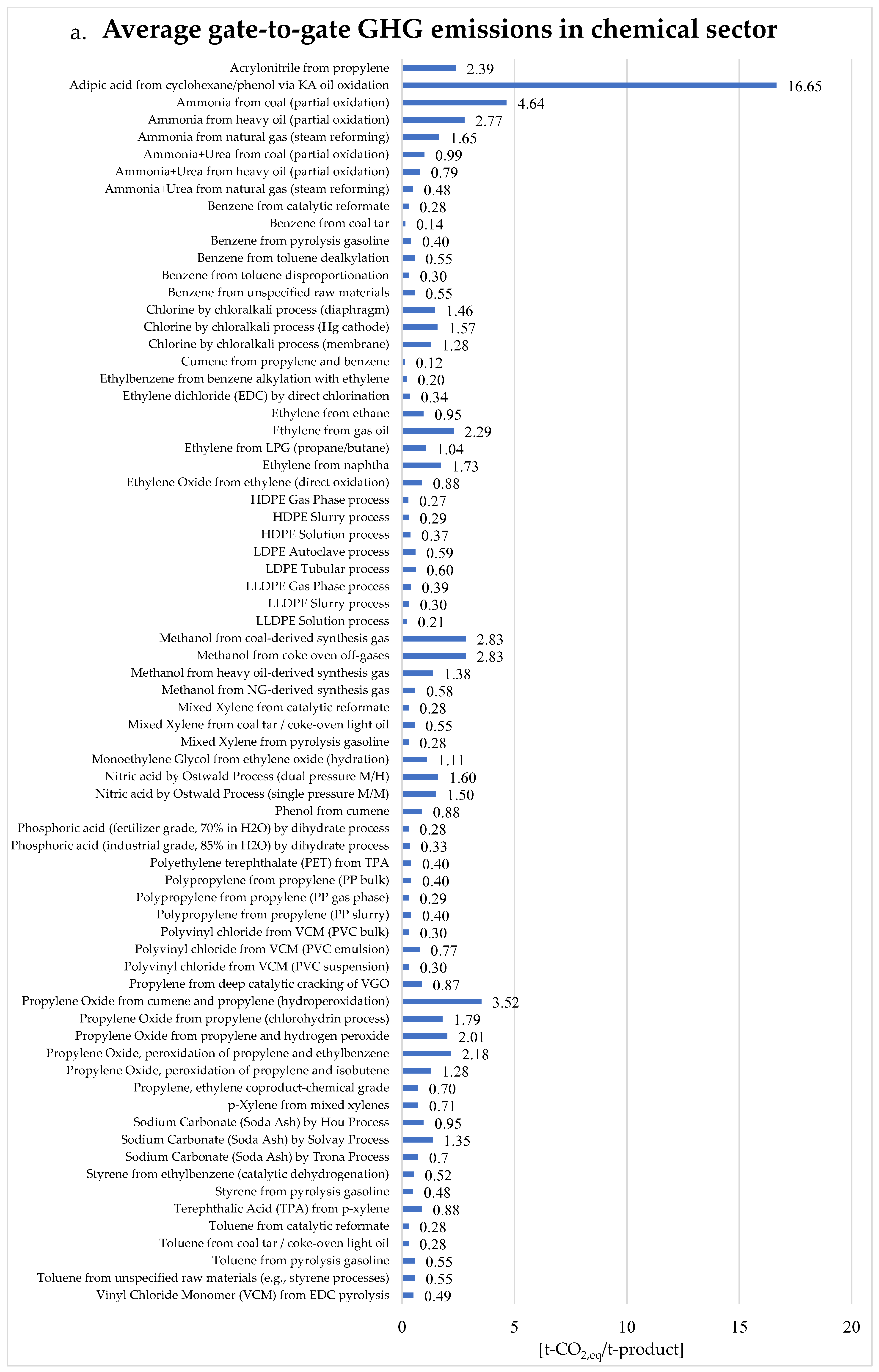 Energies 15 07560 g003a