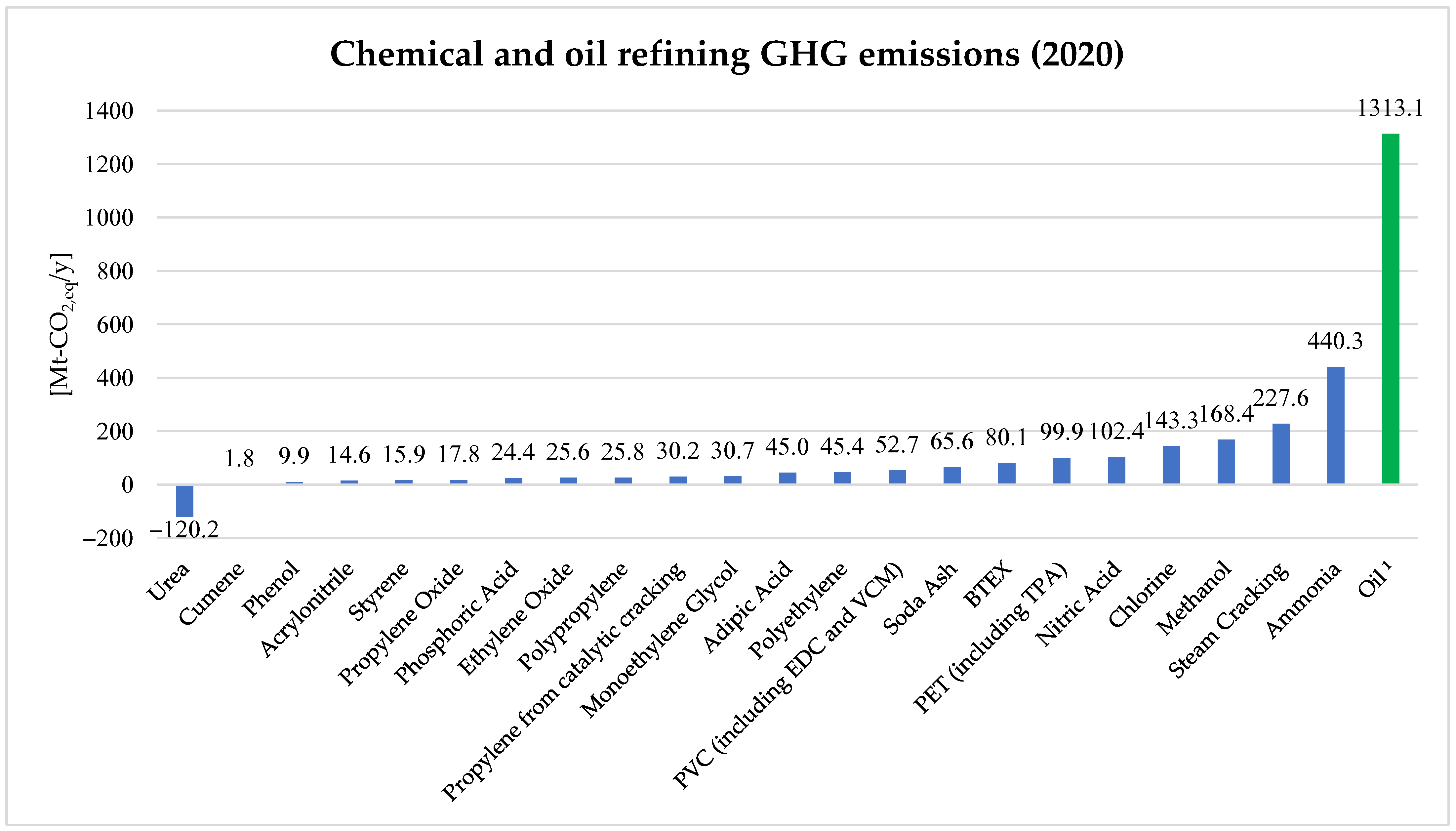 Energies 15 07560 g004