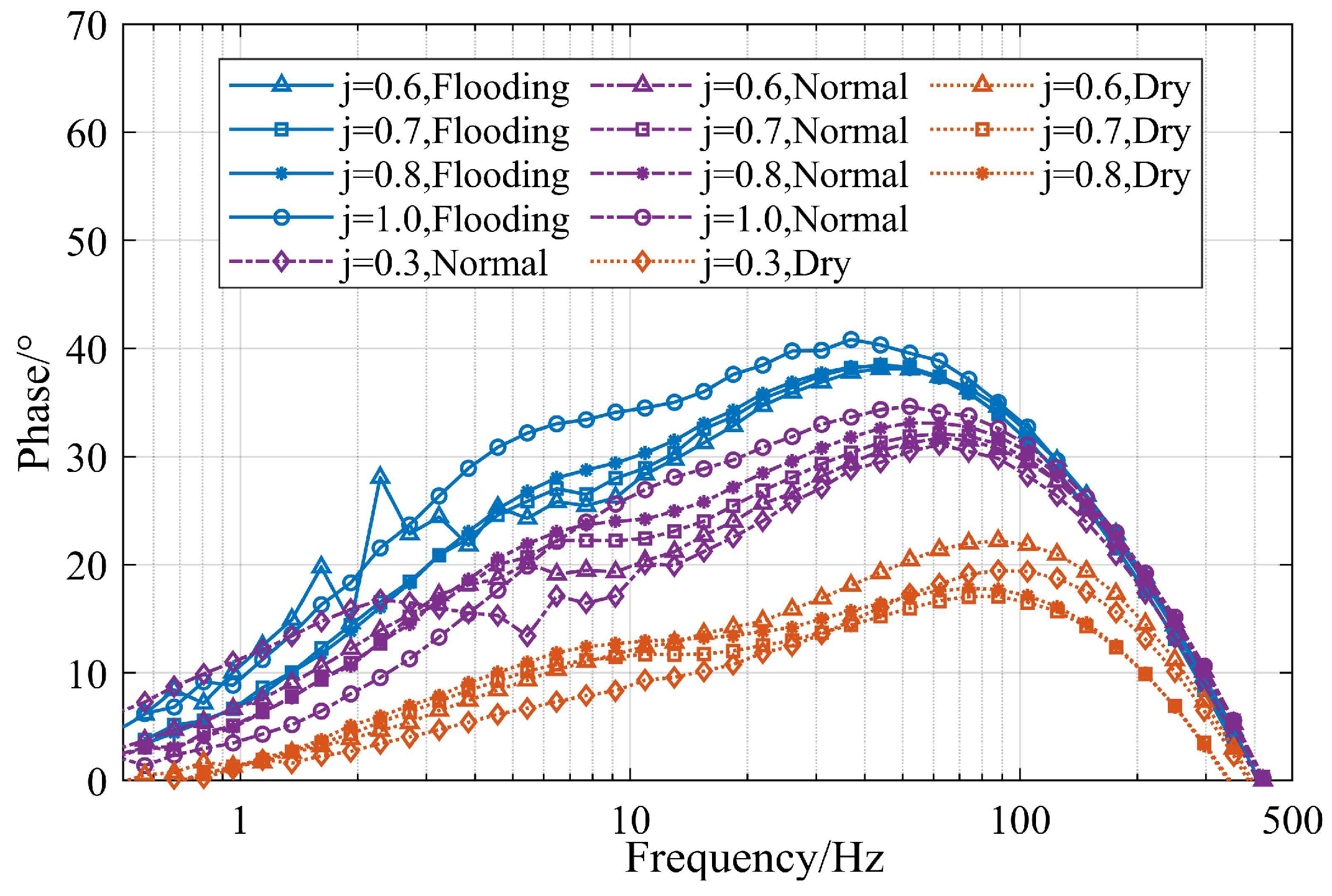 Energies 15 07561 g003 Energies 15 07561 g003