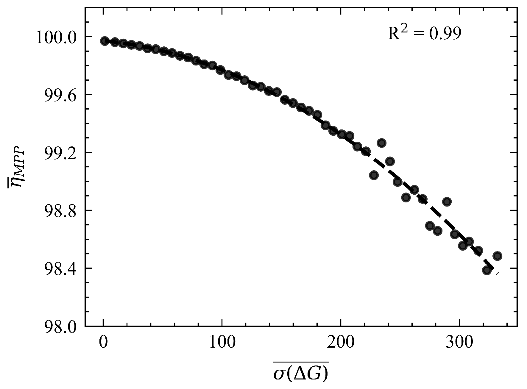 Energies 15 07562 g003